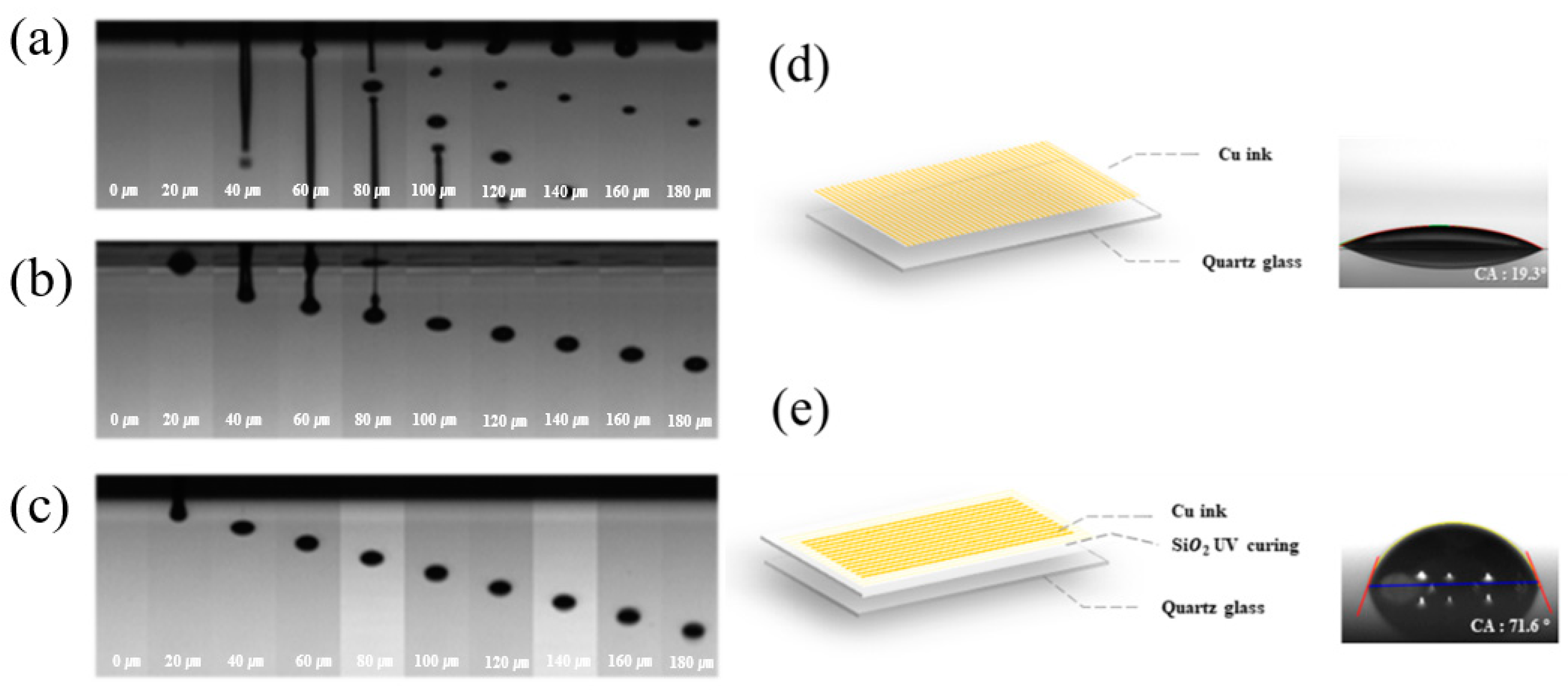 Nanomaterials 11 01295 g007
