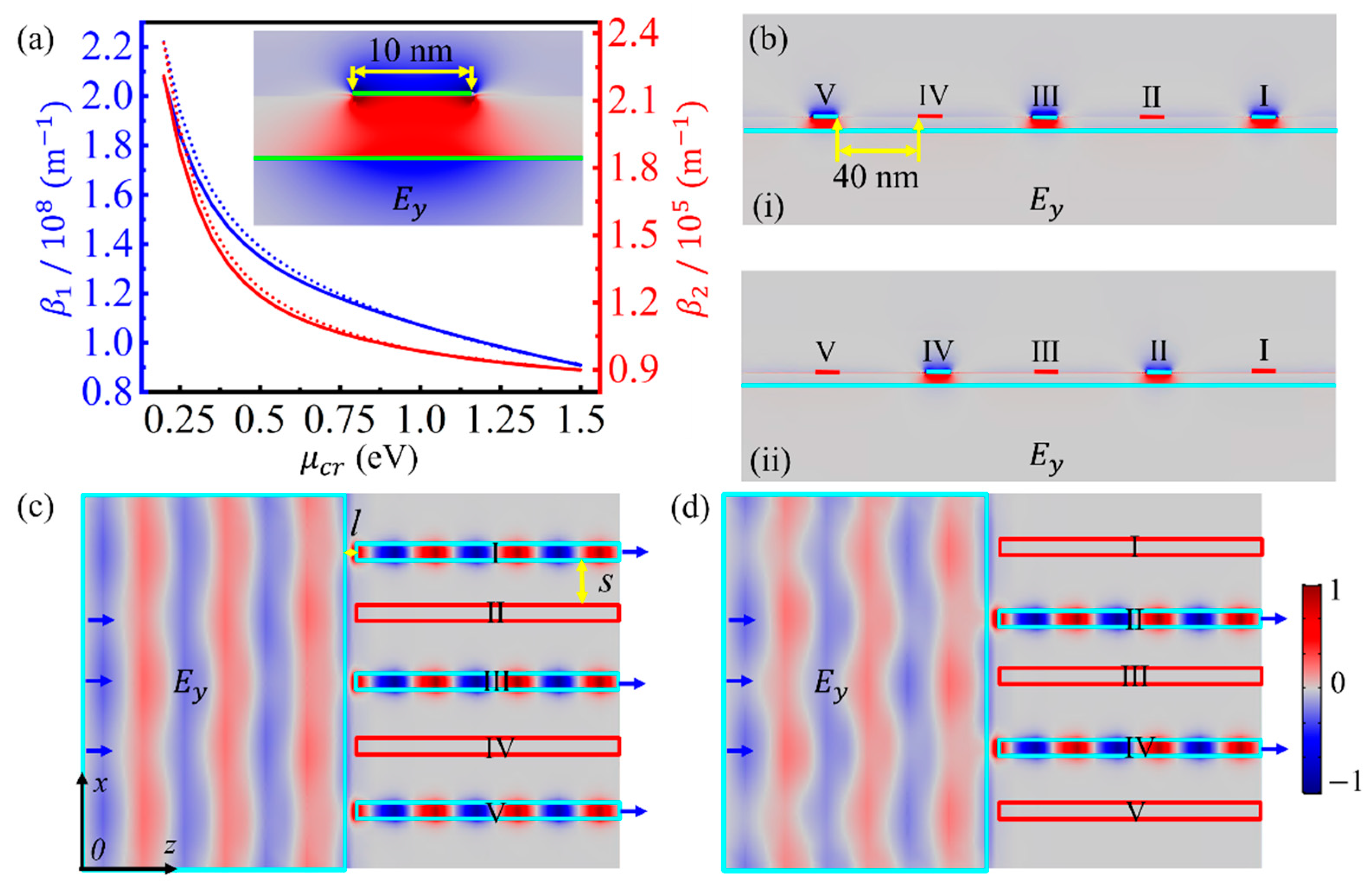 Nanomaterials 11 01302 g004