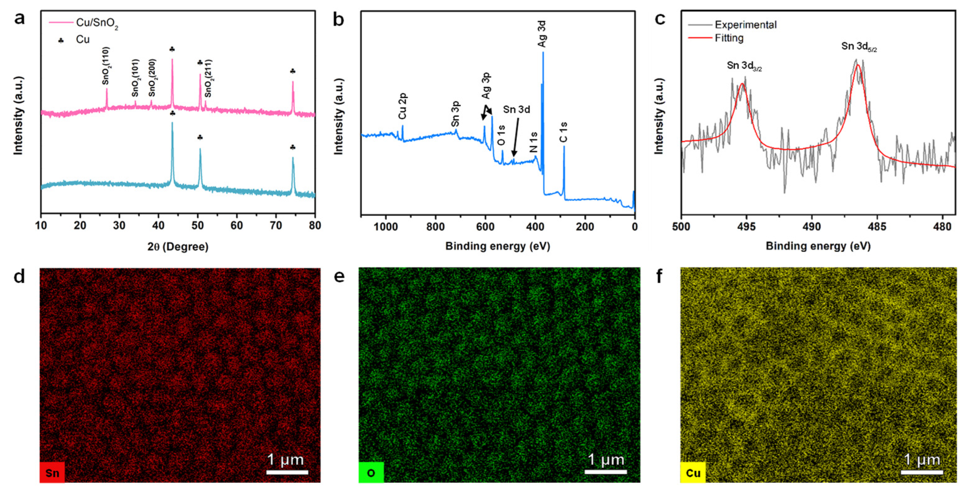 Nanomaterials 11 01307 g002