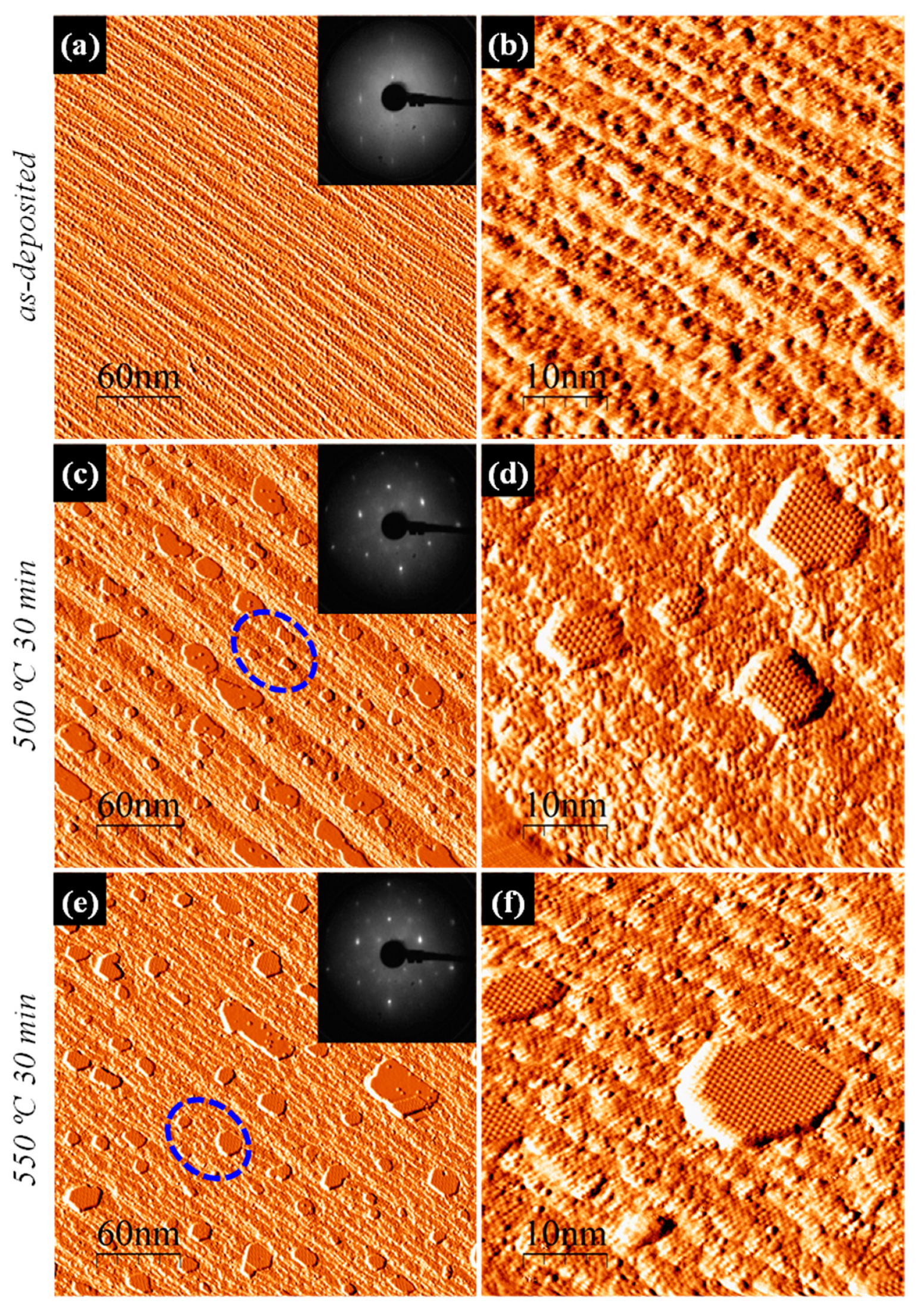 Nanomaterials 11 01310 g001 Nanomaterials 11 01310 g001