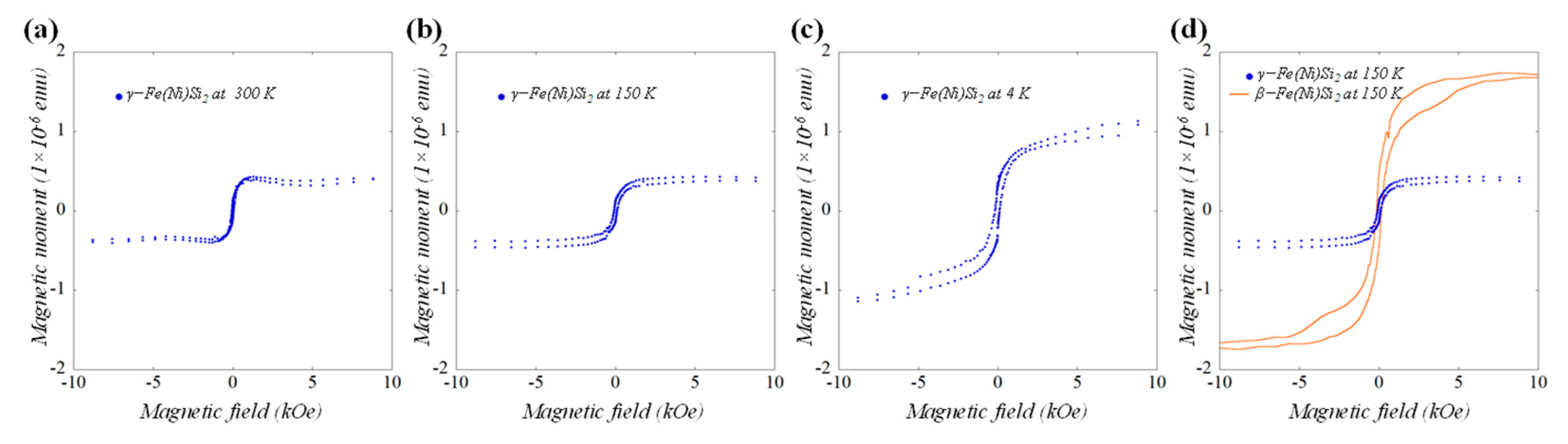 Nanomaterials 11 01310 g004 Nanomaterials 11 01310 g004