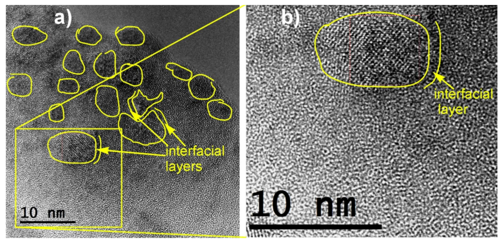 Nanomaterials 11 01321 g010