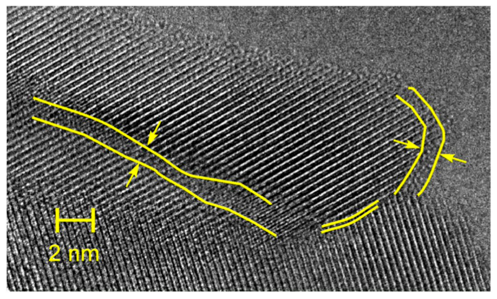 Nanomaterials 11 01321 g011