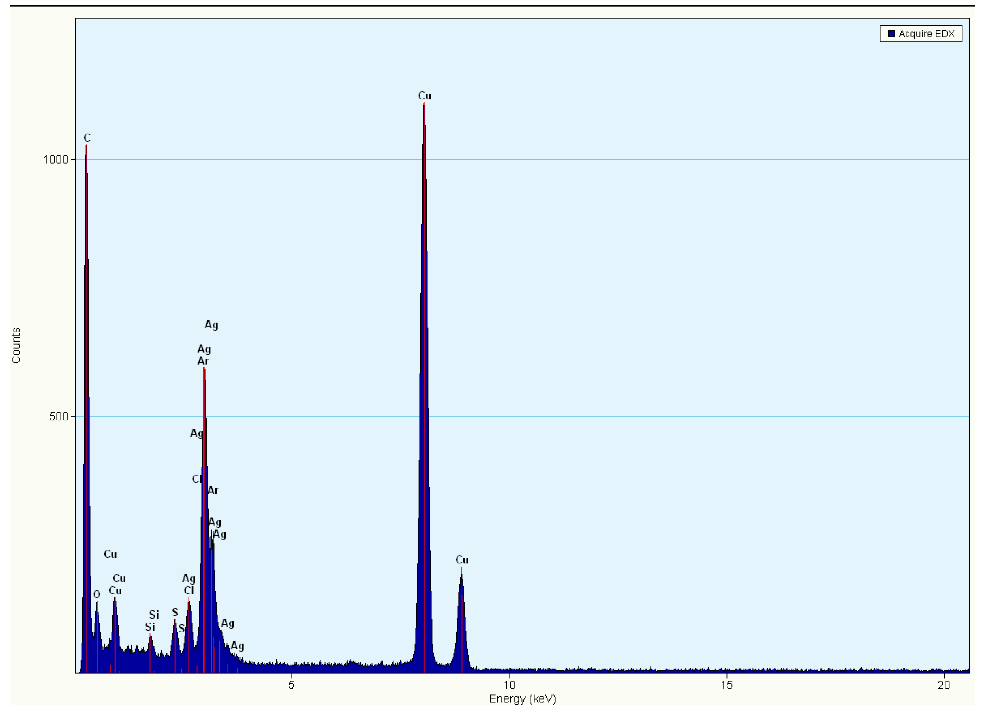 Nanomaterials 11 01343 g008 Nanomaterials 11 01343 g008