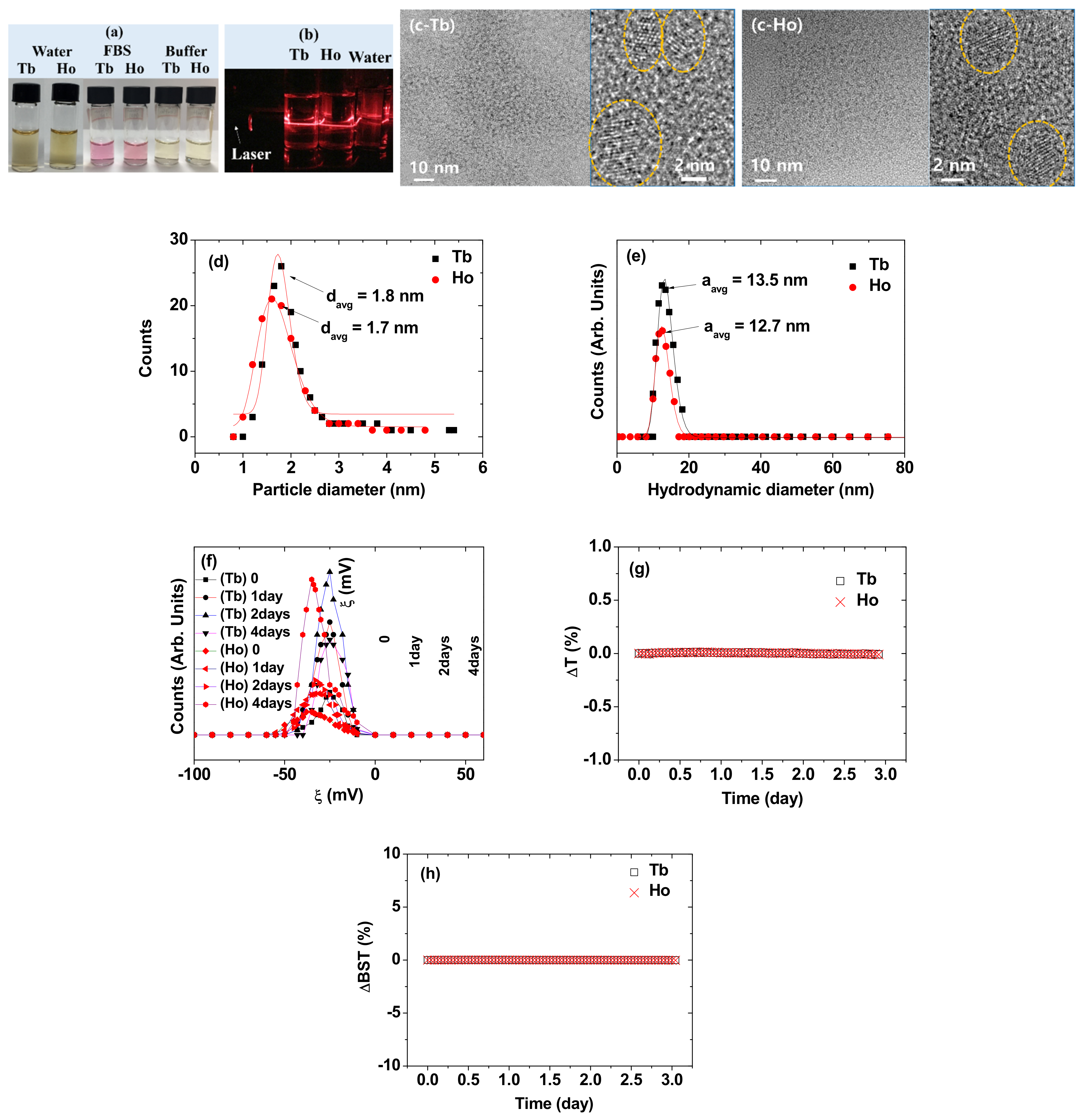 Nanomaterials 11 01355 g002 Nanomaterials 11 01355 g002