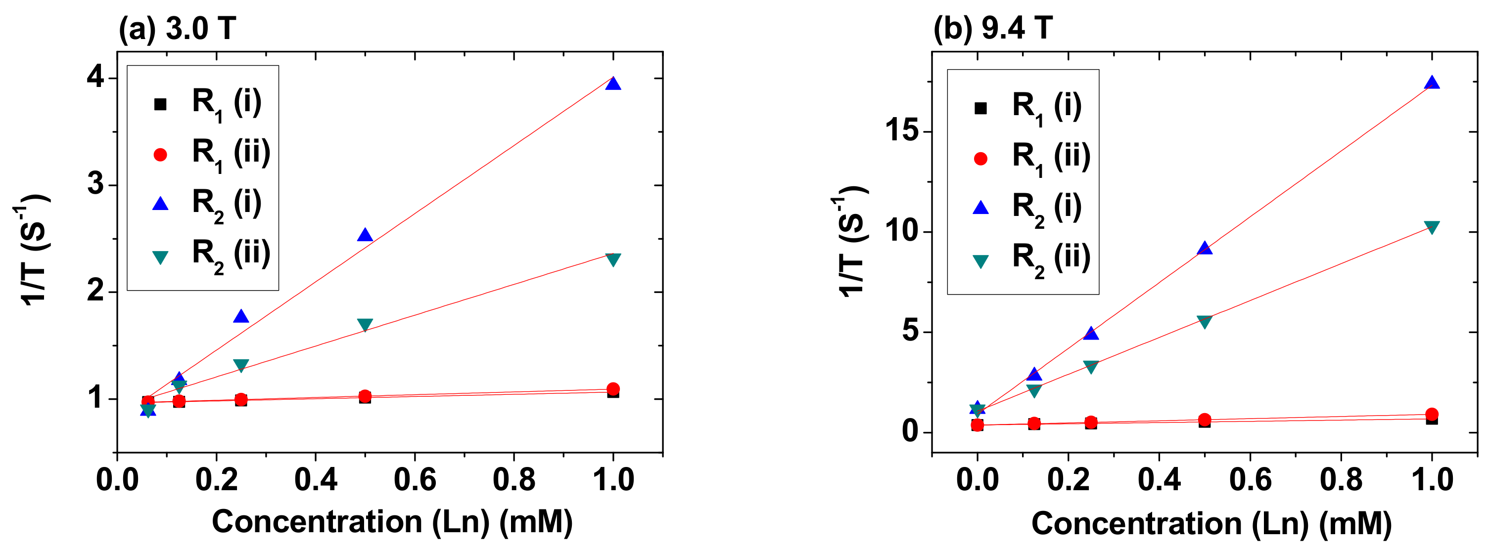 Nanomaterials 11 01355 g007 Nanomaterials 11 01355 g007