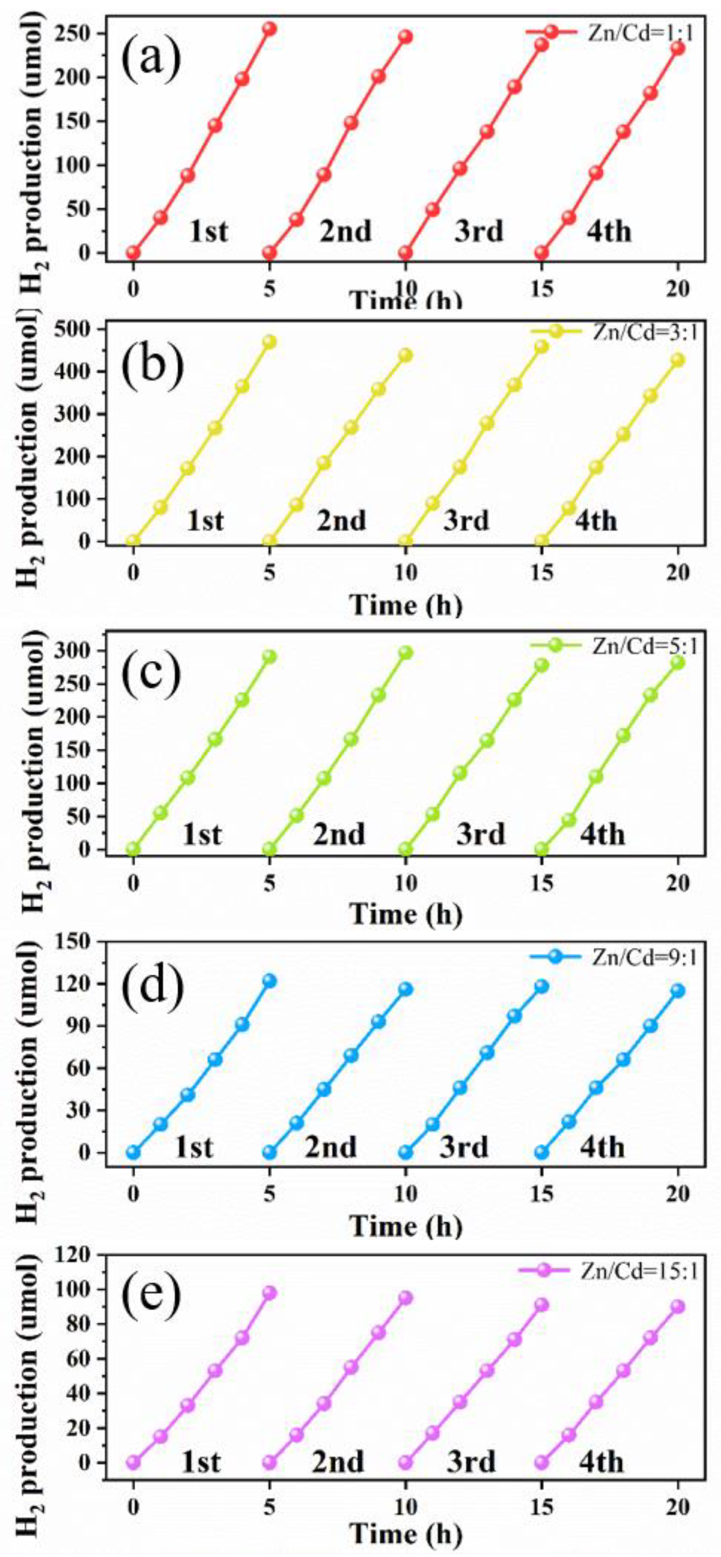 Nanomaterials 11 01357 g010 Nanomaterials 11 01357 g010