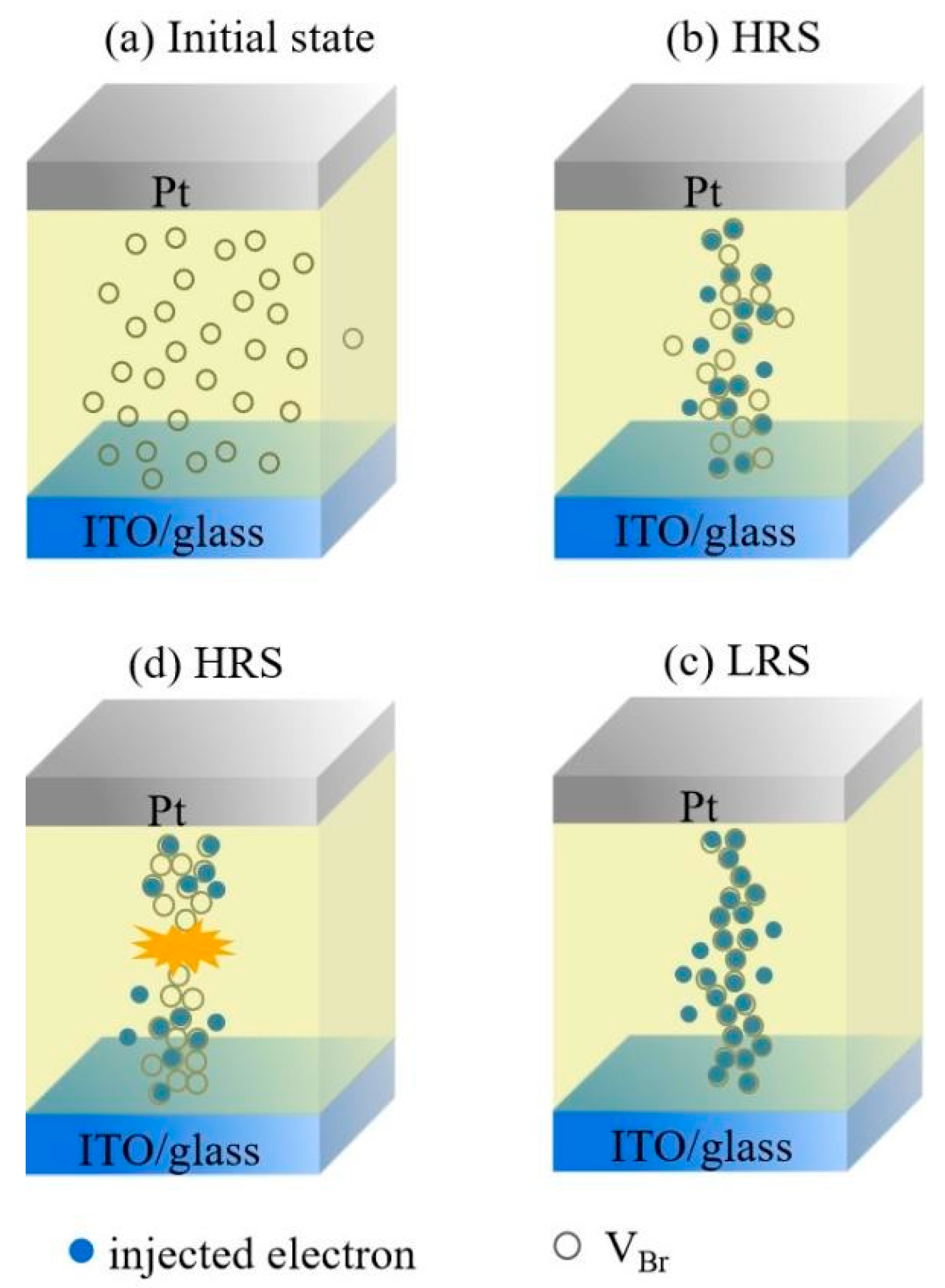 Nanomaterials 11 01361 g006