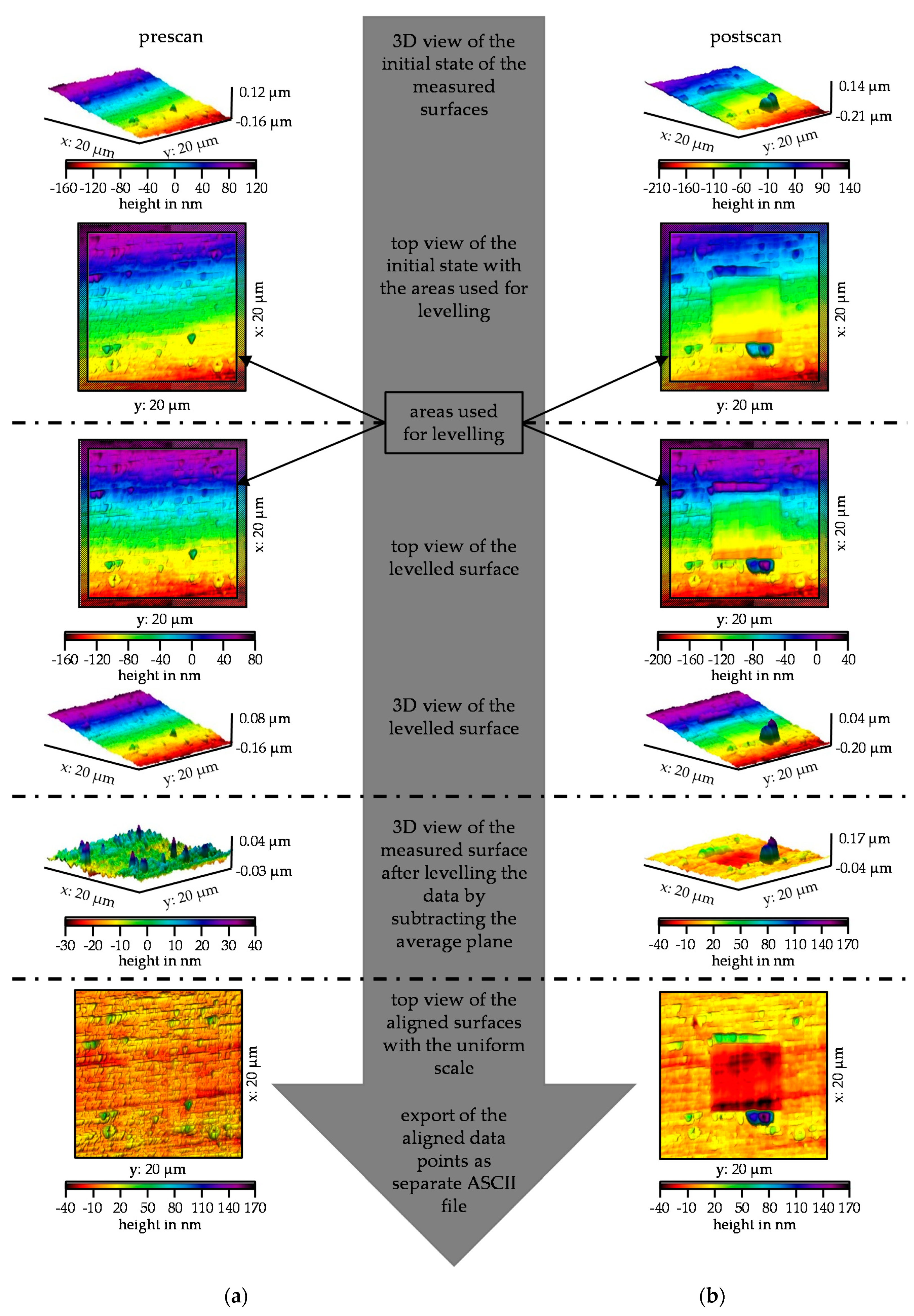 Nanomaterials 11 01363 g004 Nanomaterials 11 01363 g004