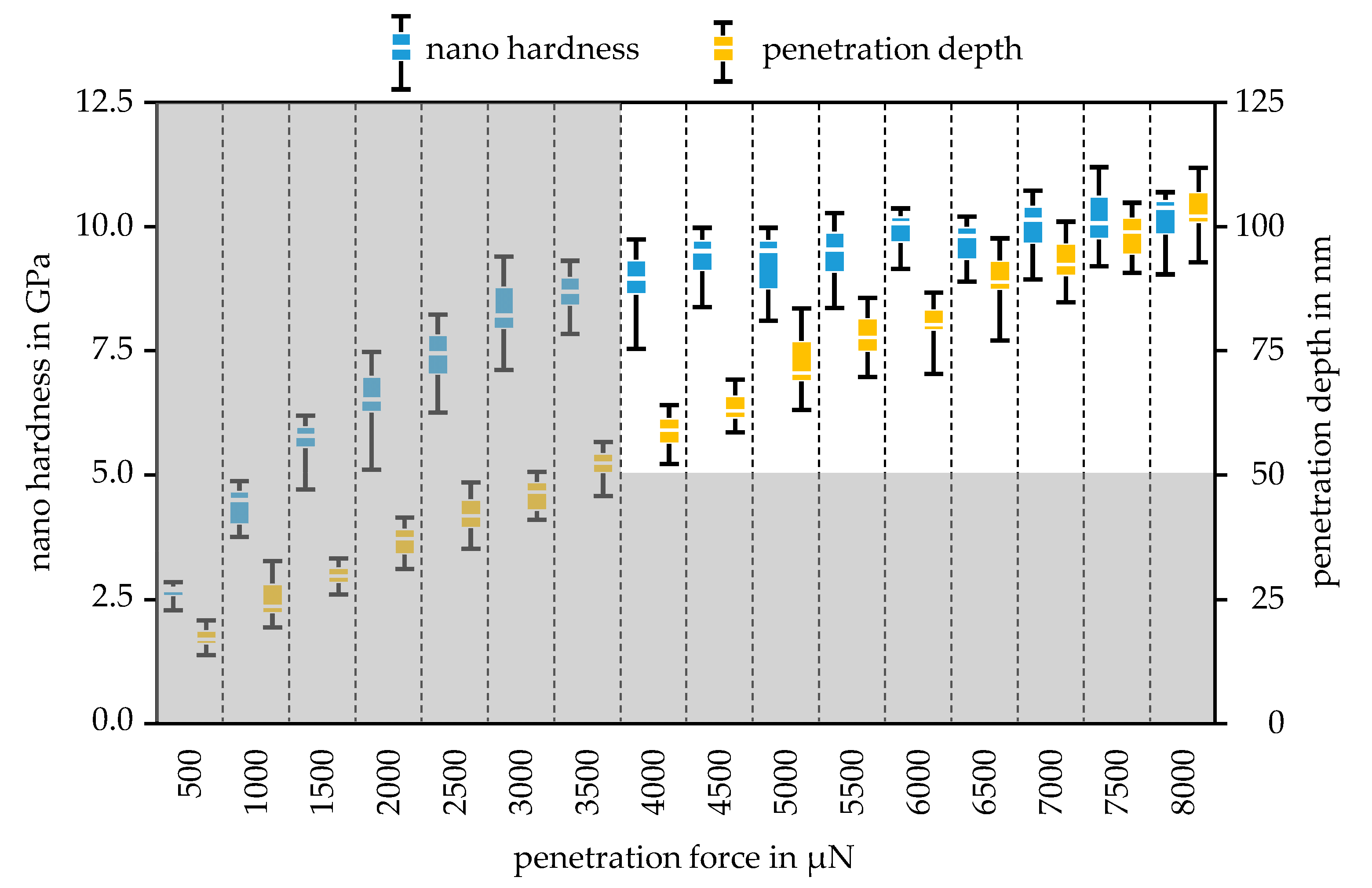Nanomaterials 11 01363 g008 Nanomaterials 11 01363 g008