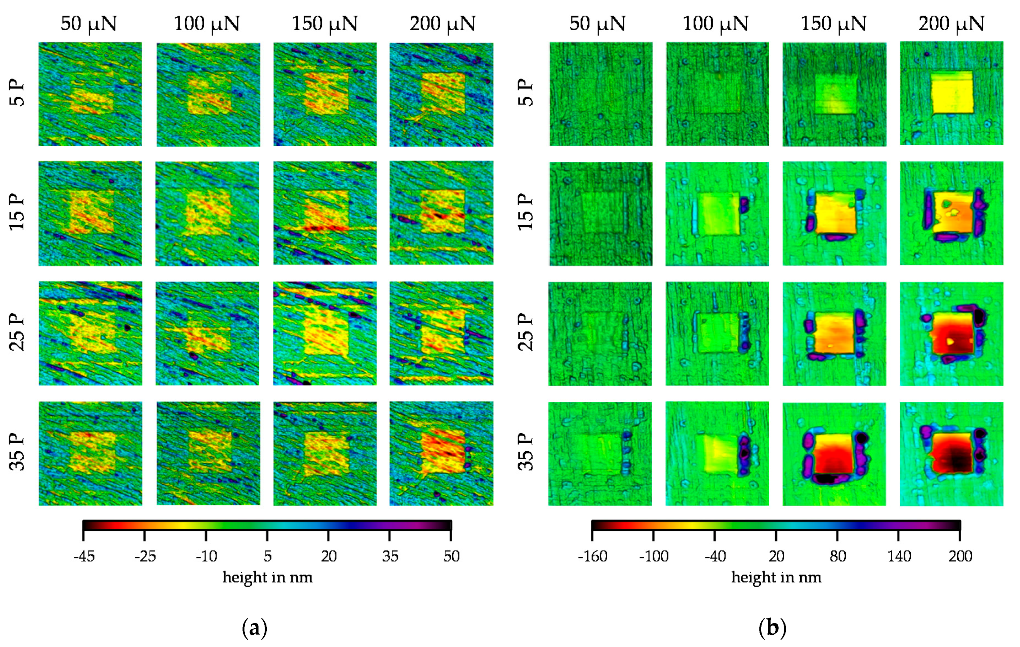 Nanomaterials 11 01363 g011 Nanomaterials 11 01363 g011