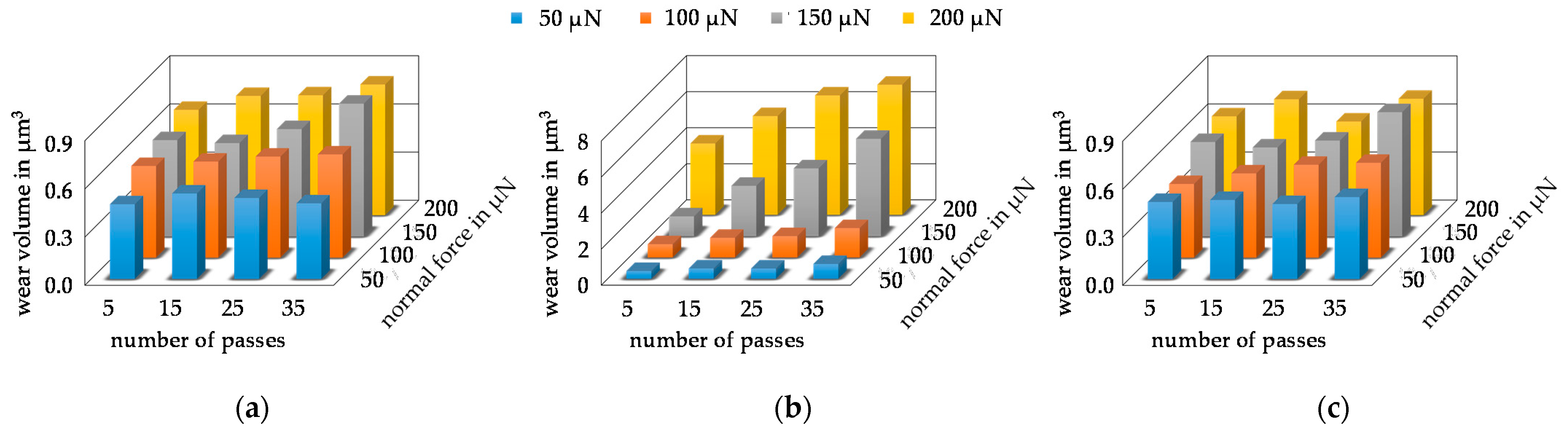 Nanomaterials 11 01363 g012 Nanomaterials 11 01363 g012
