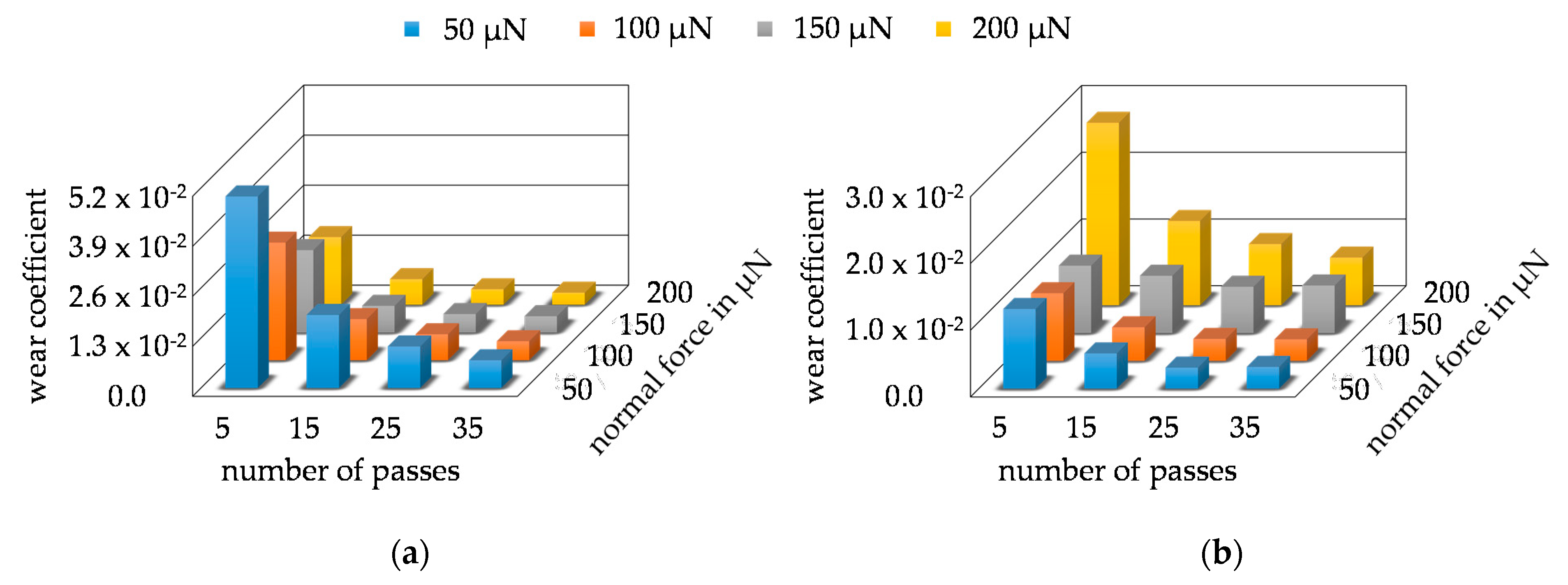 Nanomaterials 11 01363 g013 Nanomaterials 11 01363 g013