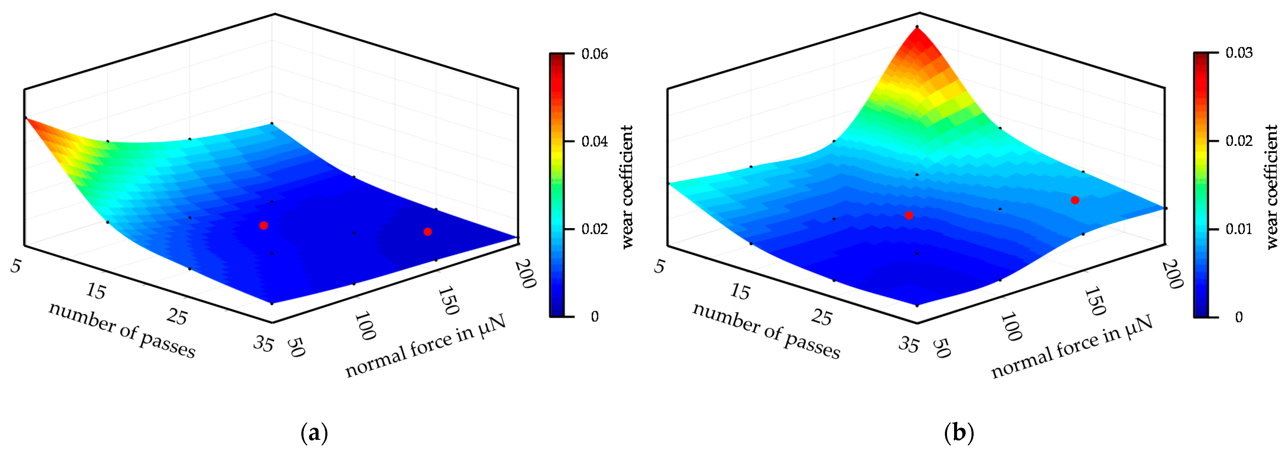 Nanomaterials 11 01363 g017 Nanomaterials 11 01363 g017