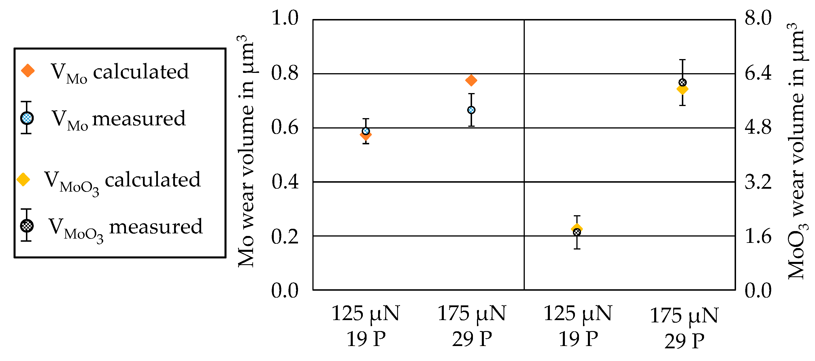 Nanomaterials 11 01363 g018 Nanomaterials 11 01363 g018