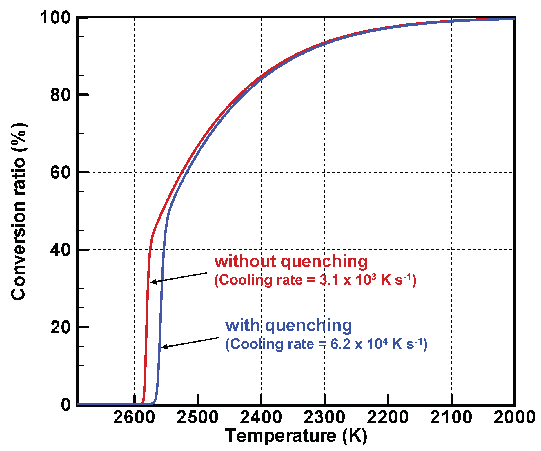 Nanomaterials 11 01370 g007