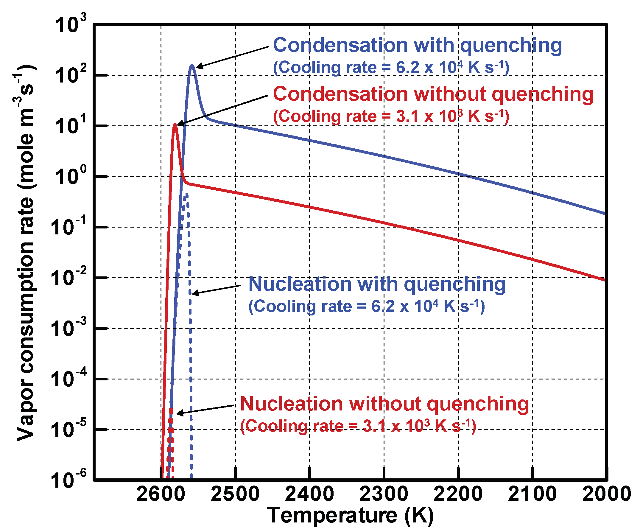Nanomaterials 11 01370 g008