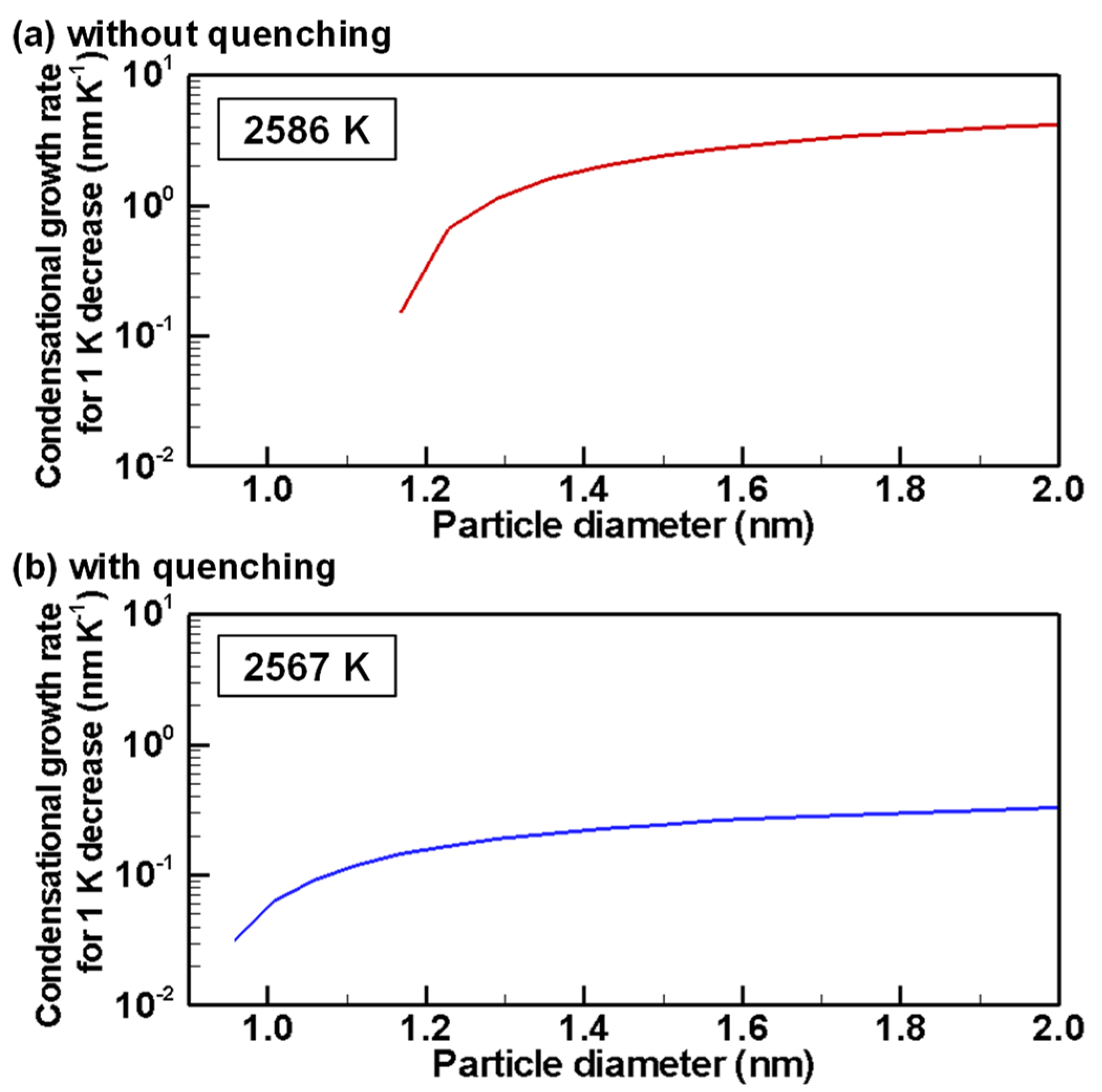 Nanomaterials 11 01370 g011