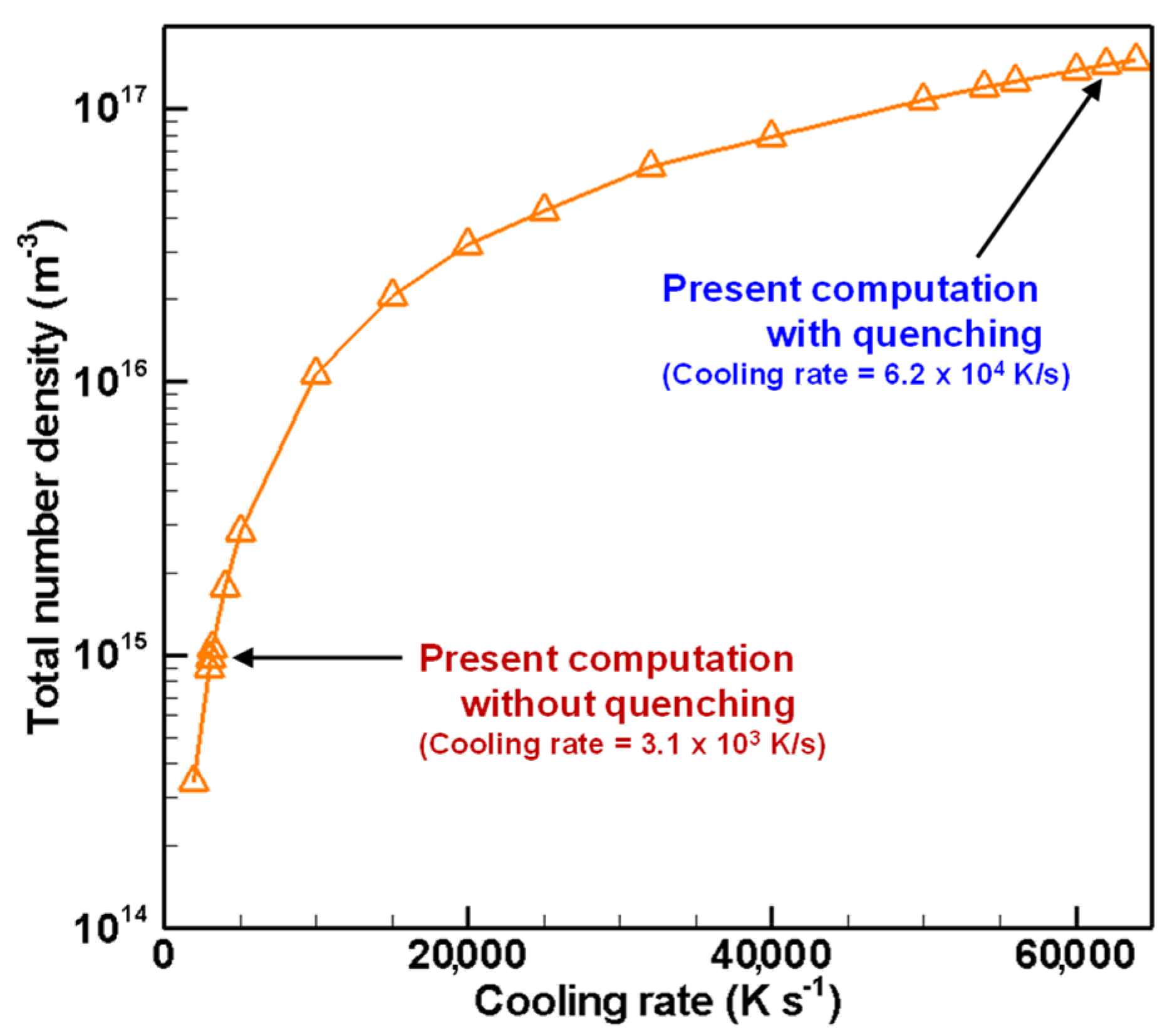 Nanomaterials 11 01370 g017