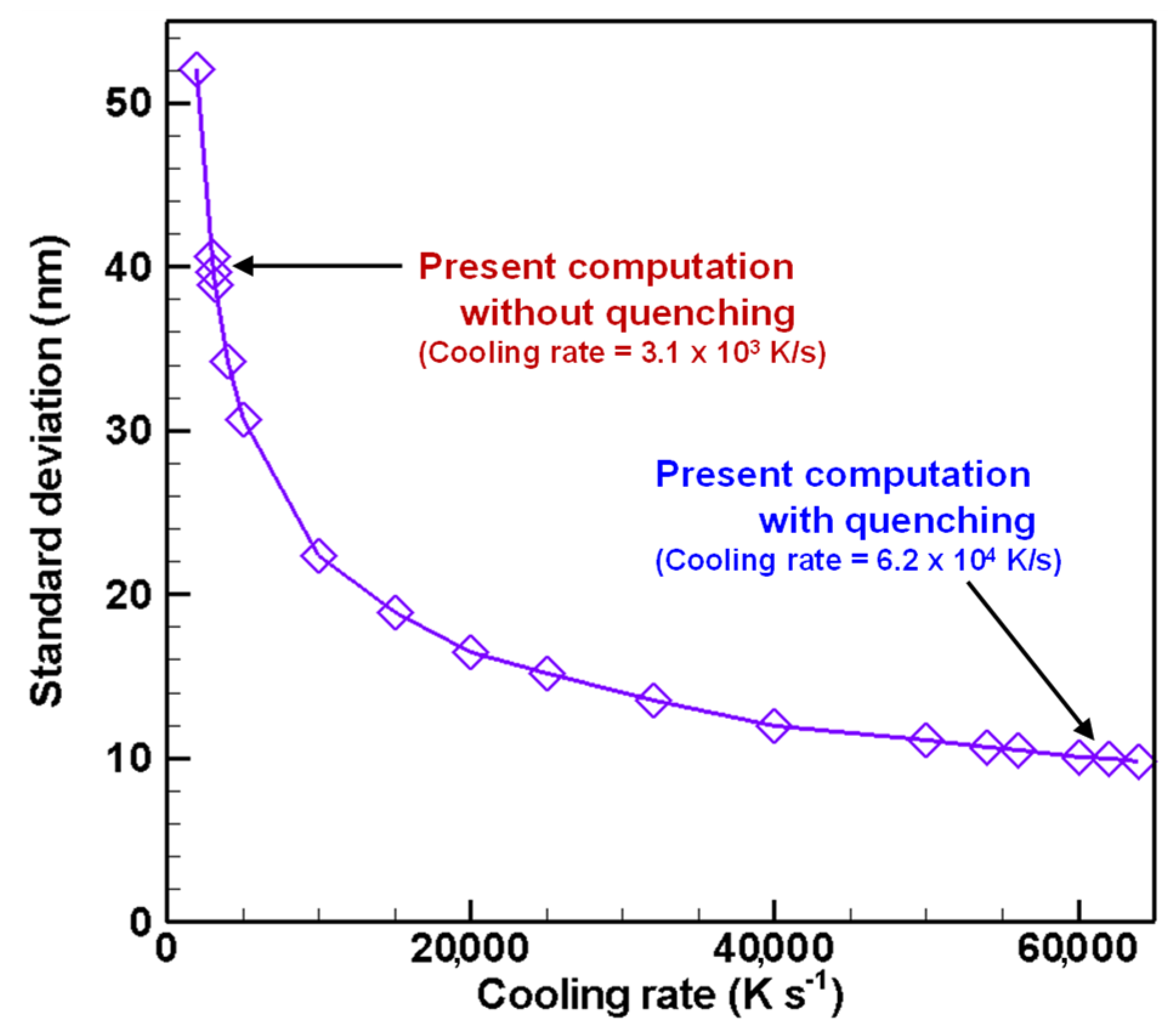 Nanomaterials 11 01370 g019
