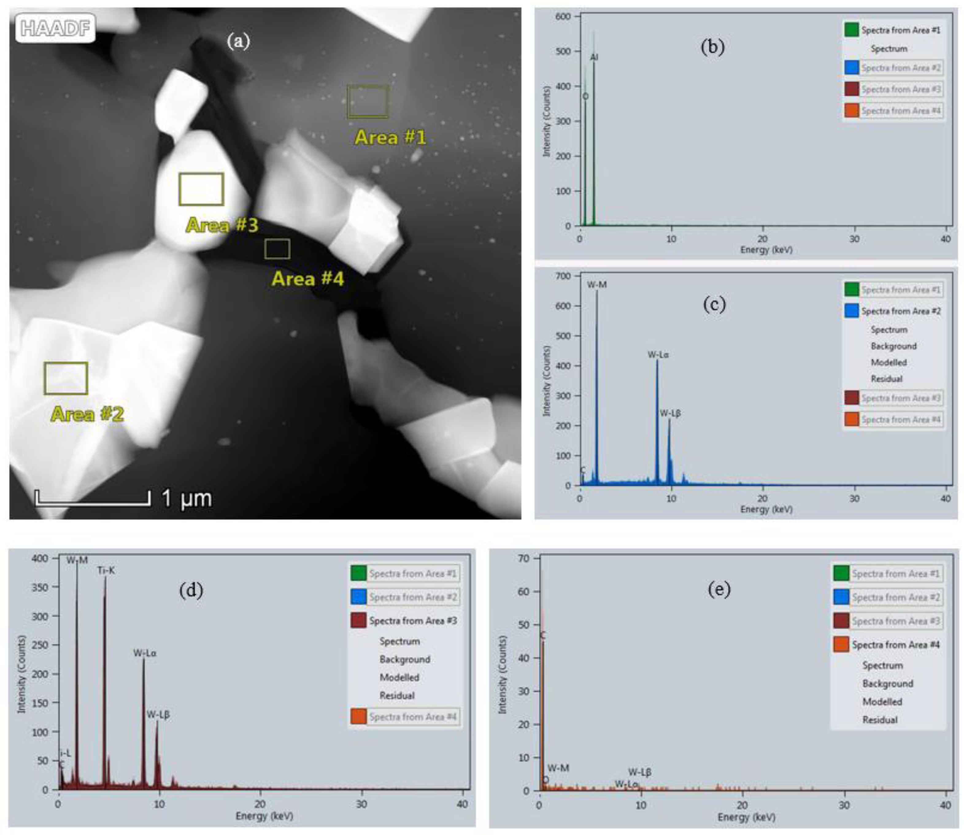 Nanomaterials 11 01374 g002