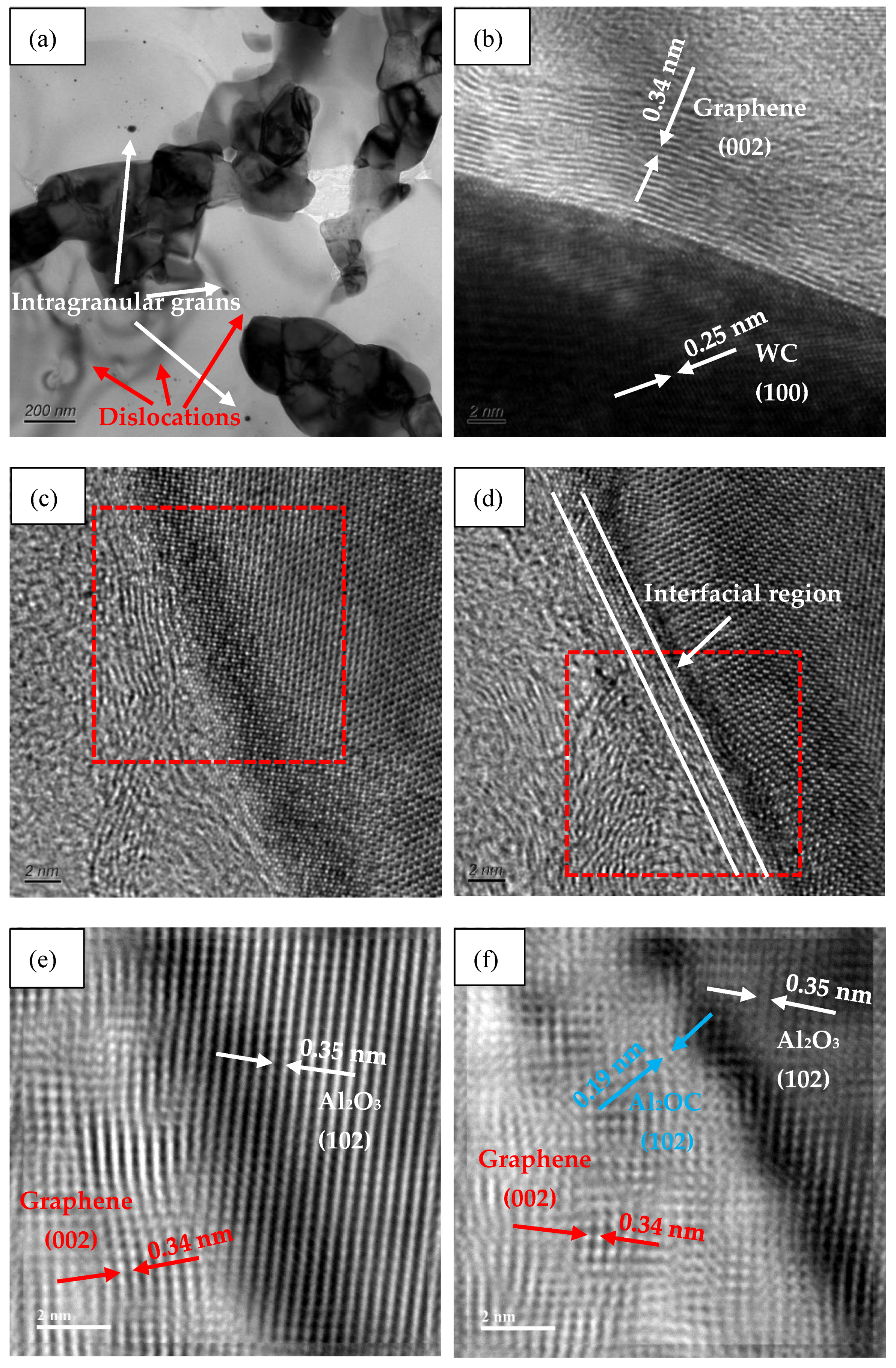 Nanomaterials 11 01374 g004