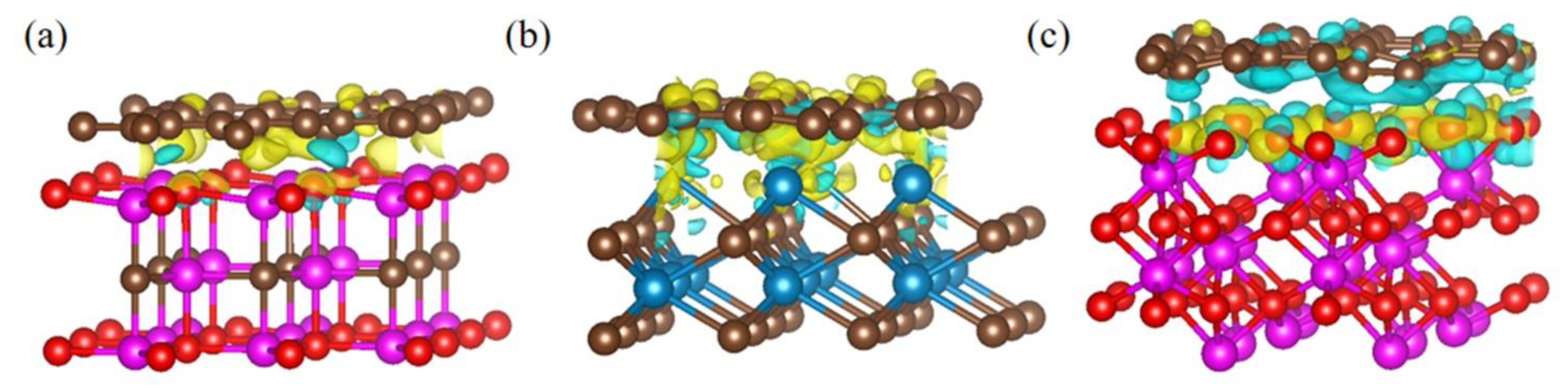 Nanomaterials 11 01374 g006