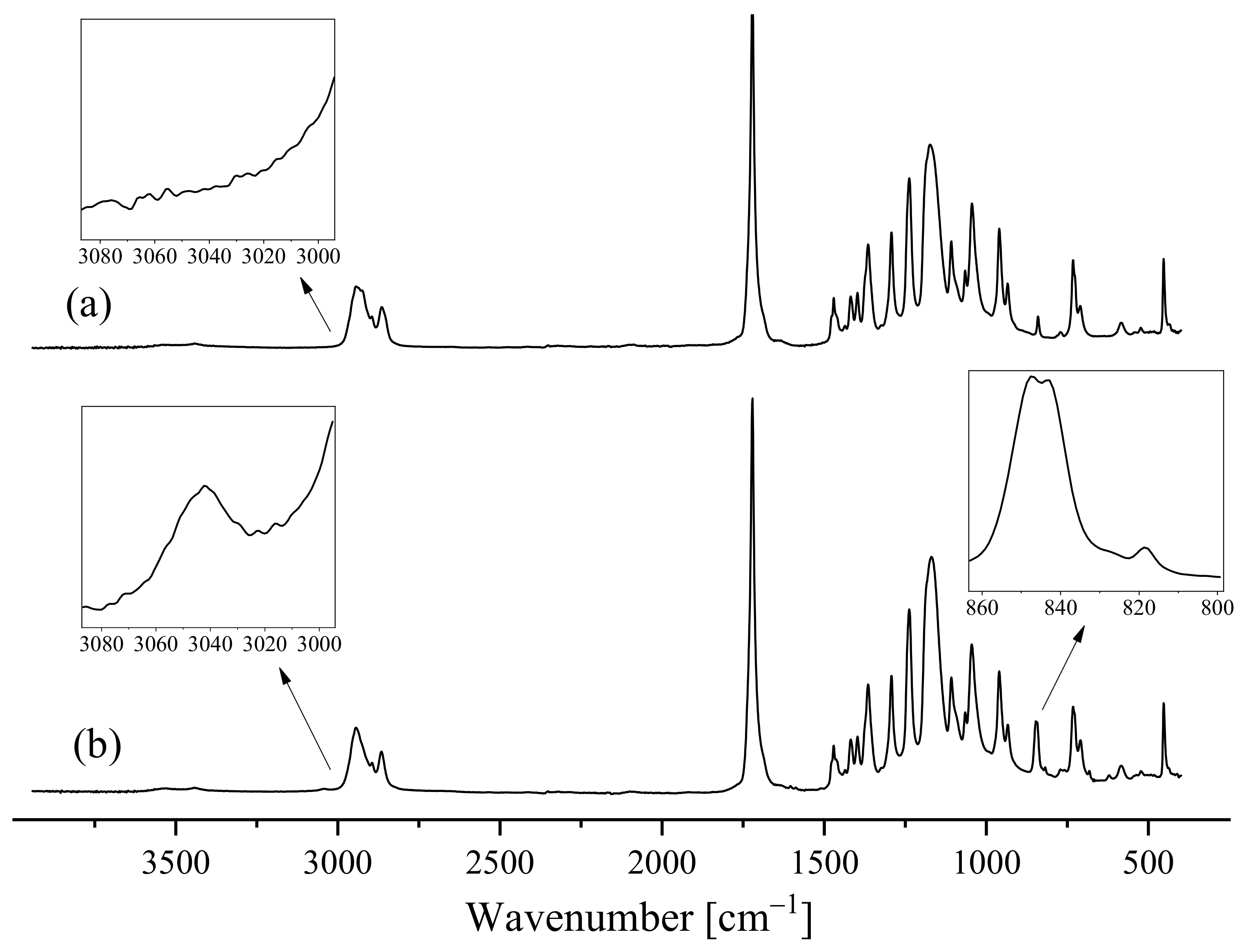 Nanomaterials 11 01385 g002 Nanomaterials 11 01385 g002