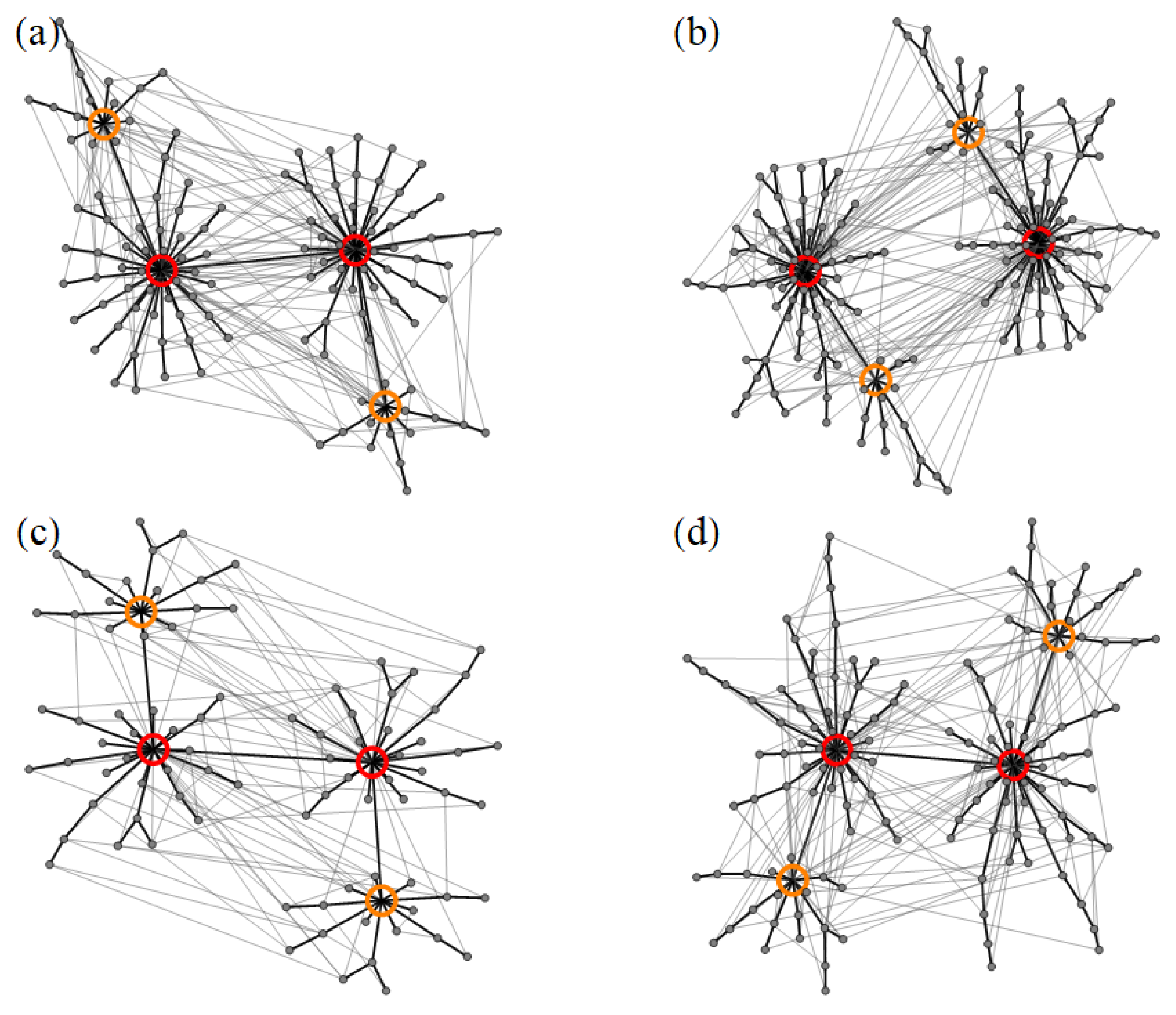 Nanomaterials 11 01392 g002