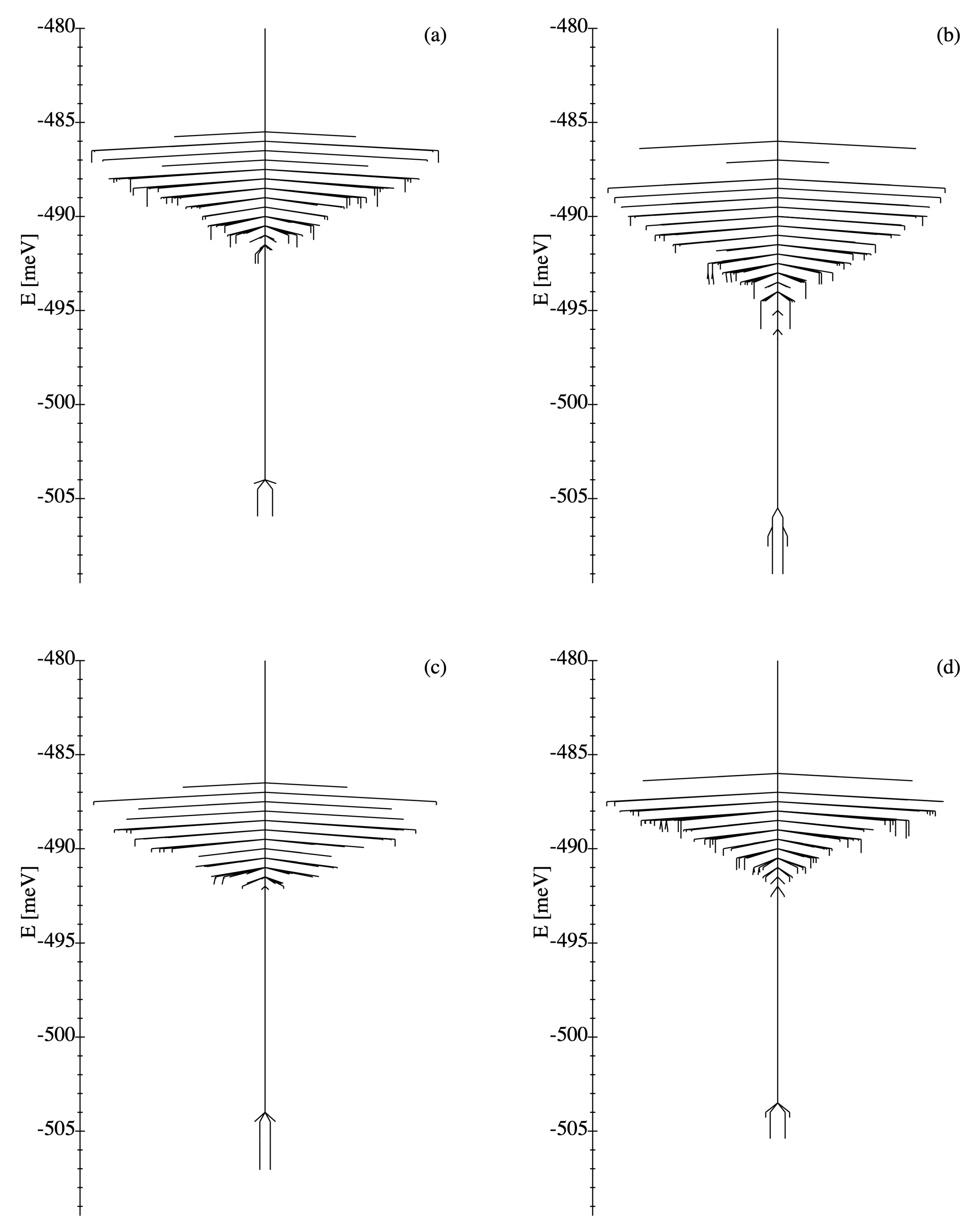 Nanomaterials 11 01392 g003