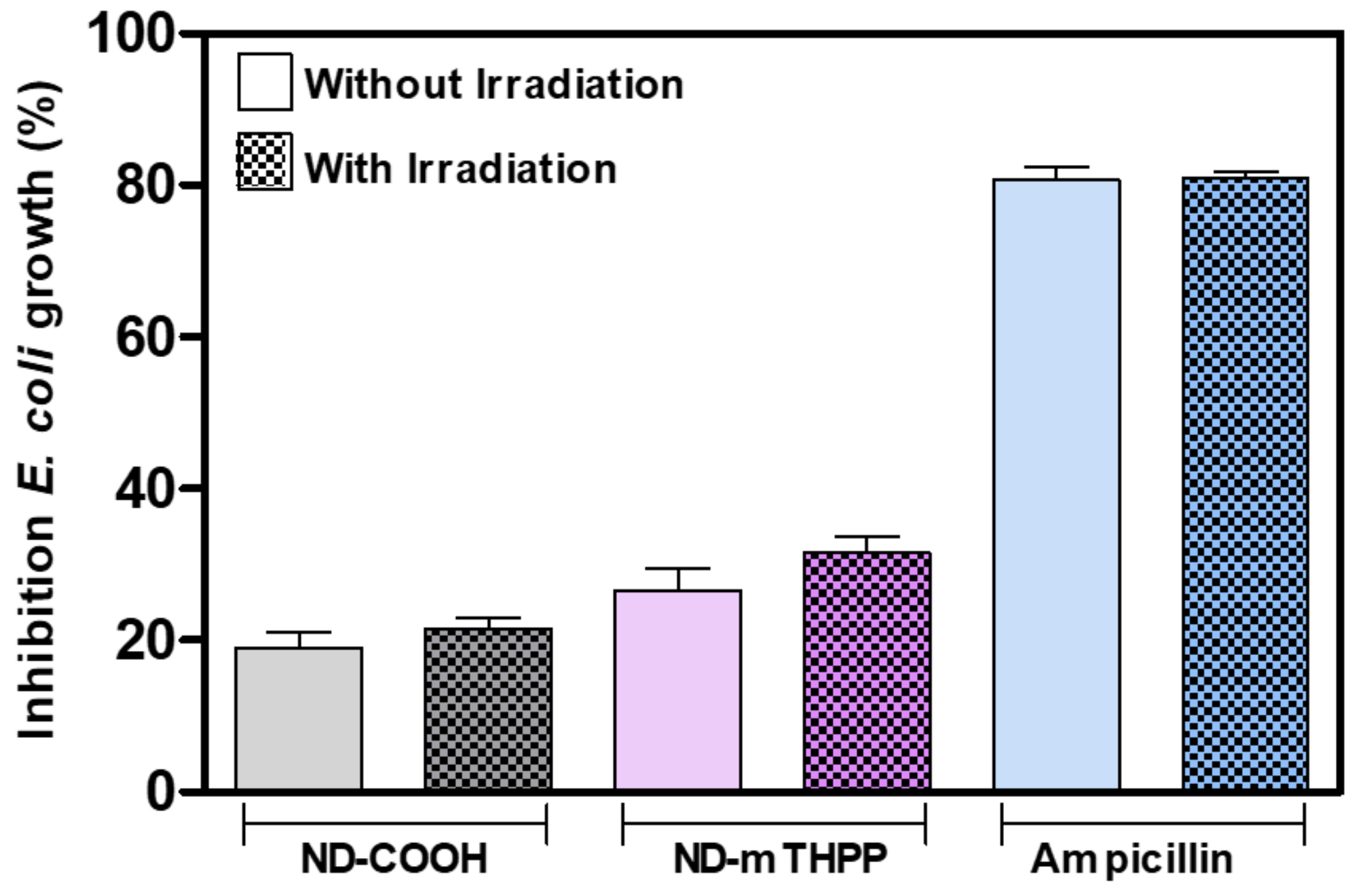 Nanomaterials 11 01393 g004 Nanomaterials 11 01393 g004