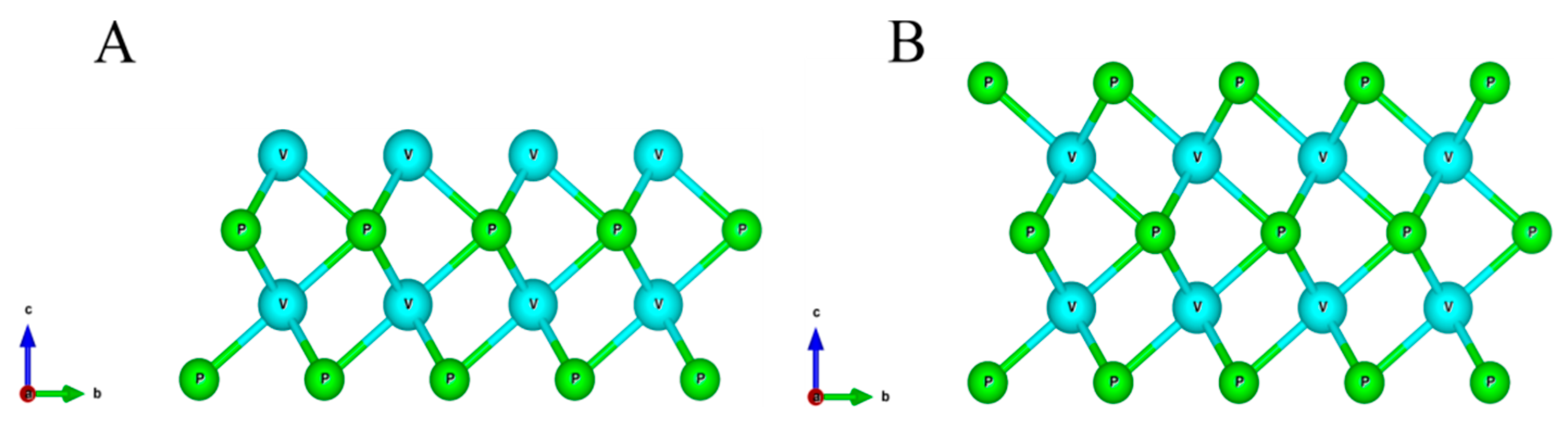 Nanomaterials 11 01412 g001