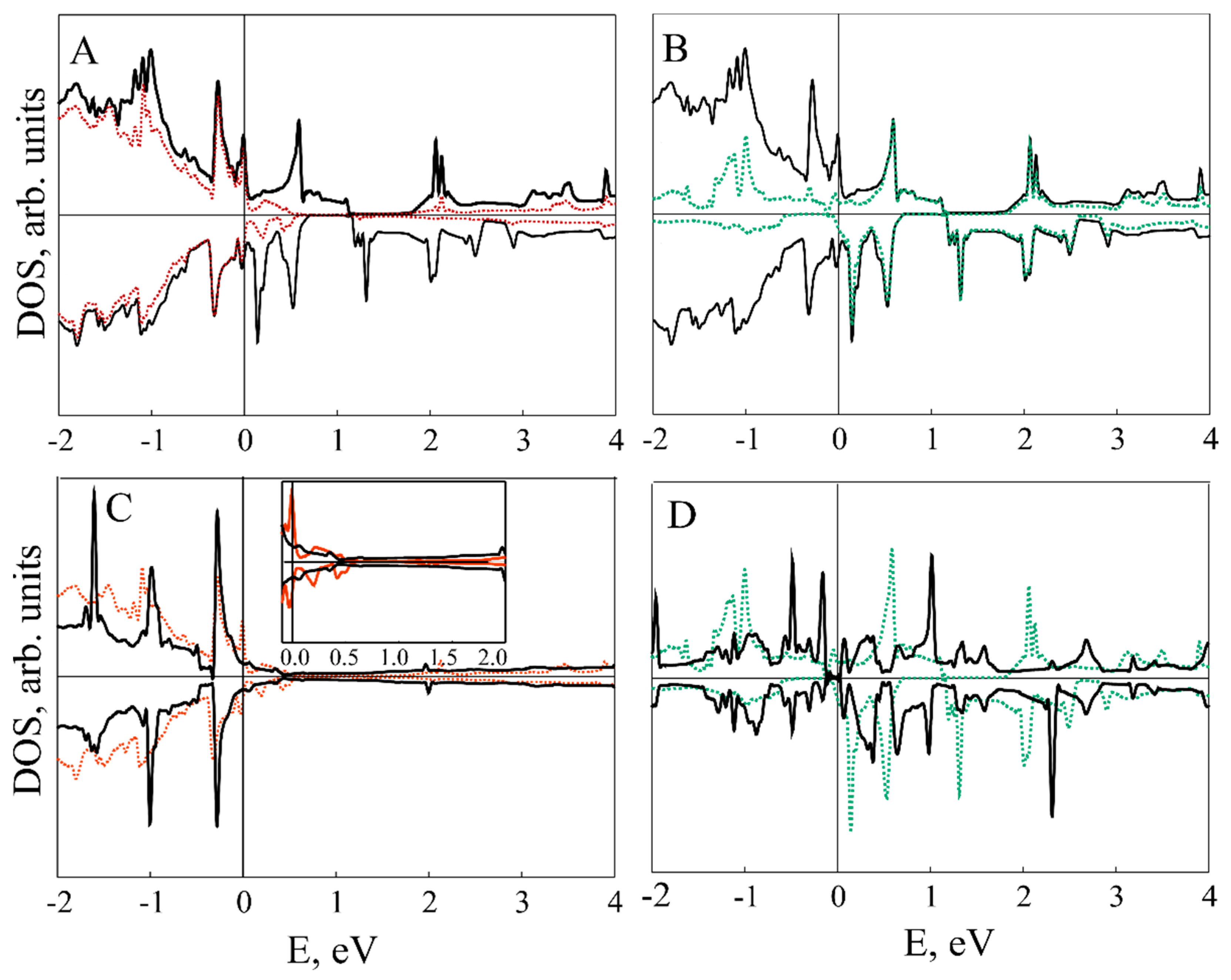 Nanomaterials 11 01412 g003