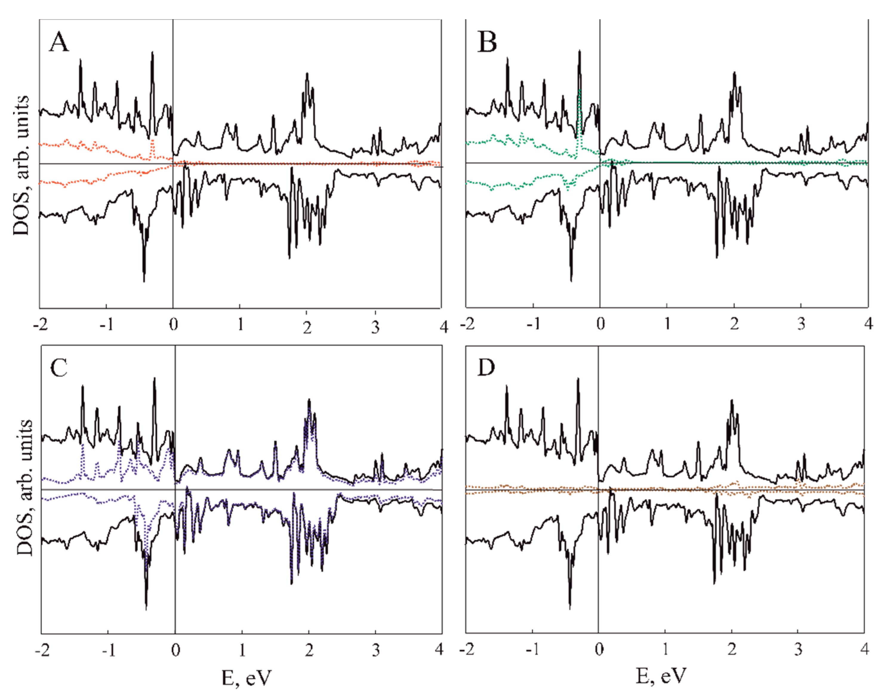 Nanomaterials 11 01412 g005