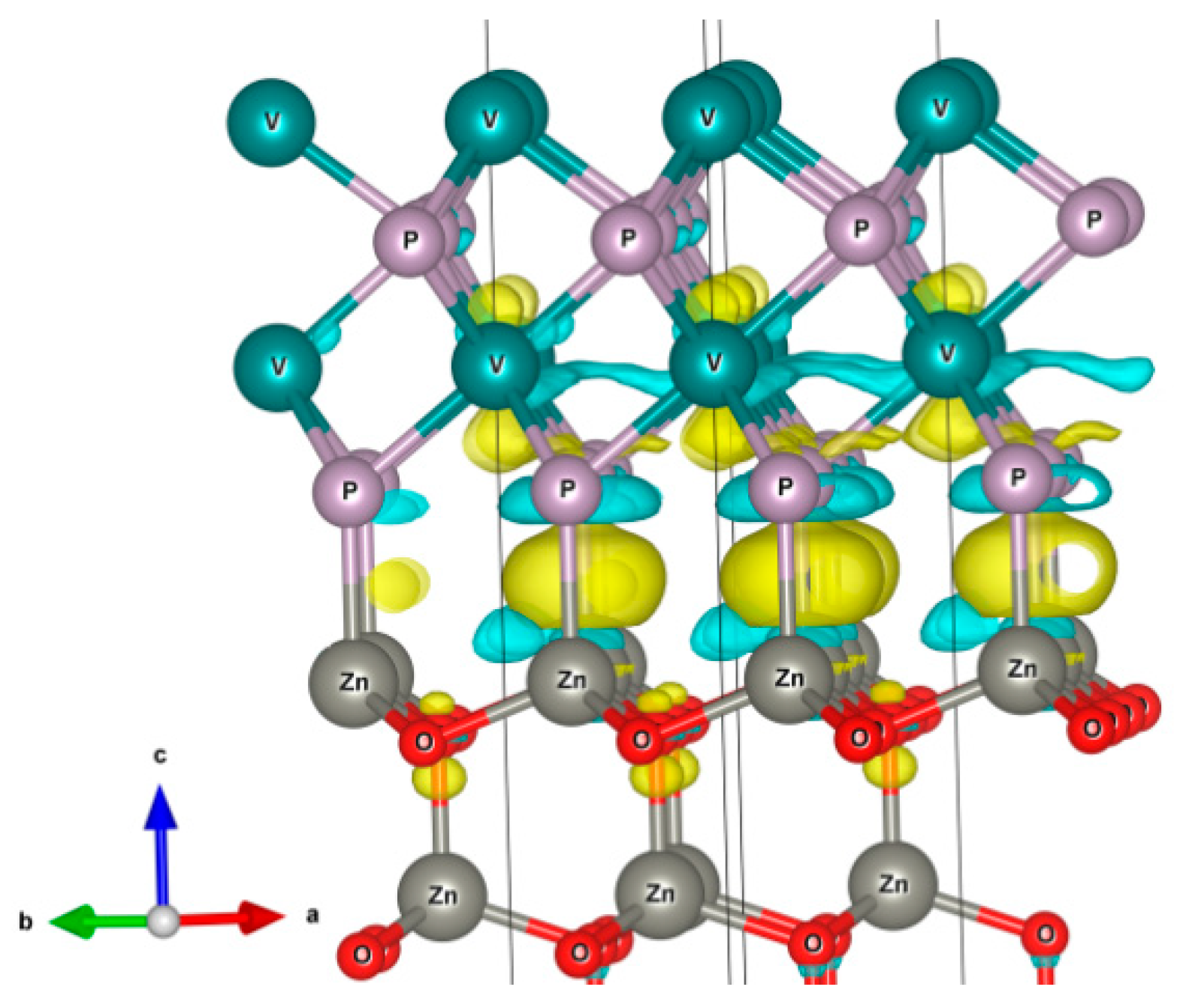 Nanomaterials 11 01412 g007