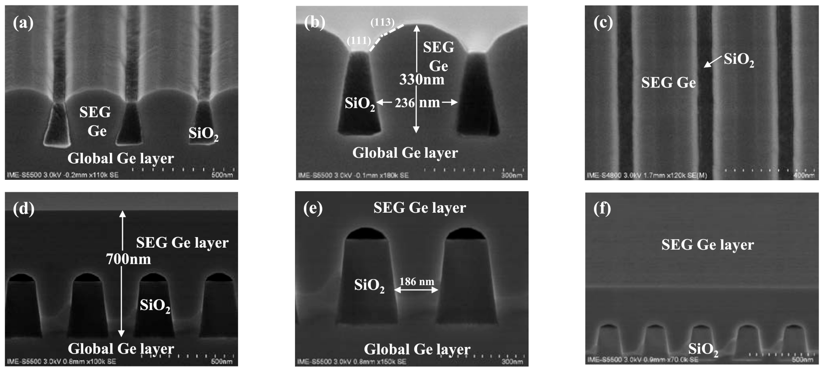Nanomaterials 11 01421 g002