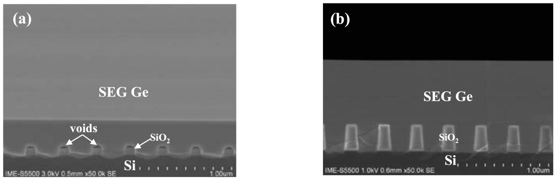 Nanomaterials 11 01421 g003