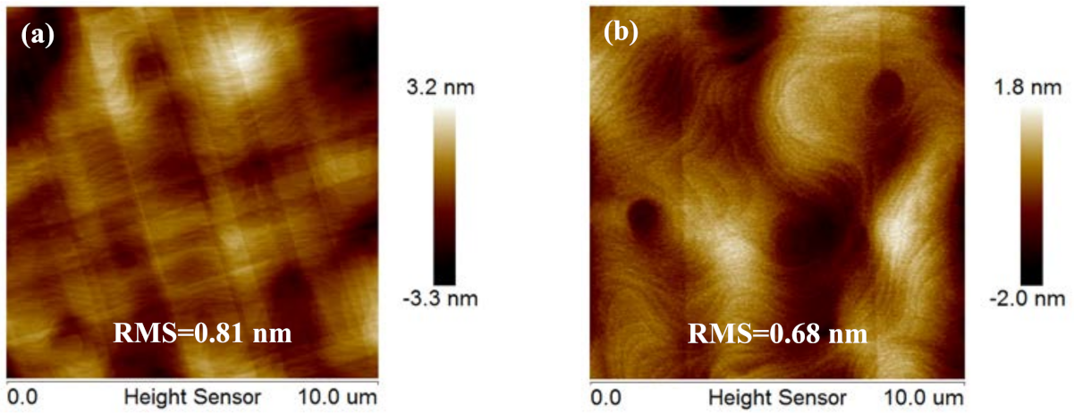 Nanomaterials 11 01421 g004