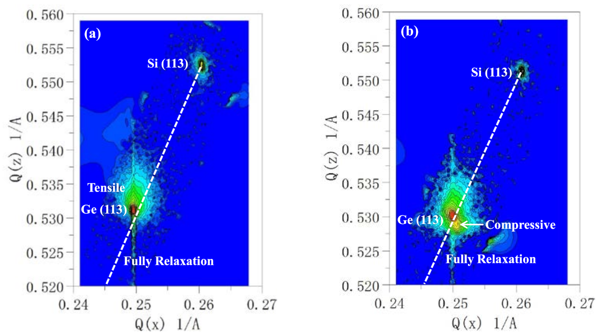 Nanomaterials 11 01421 g007
