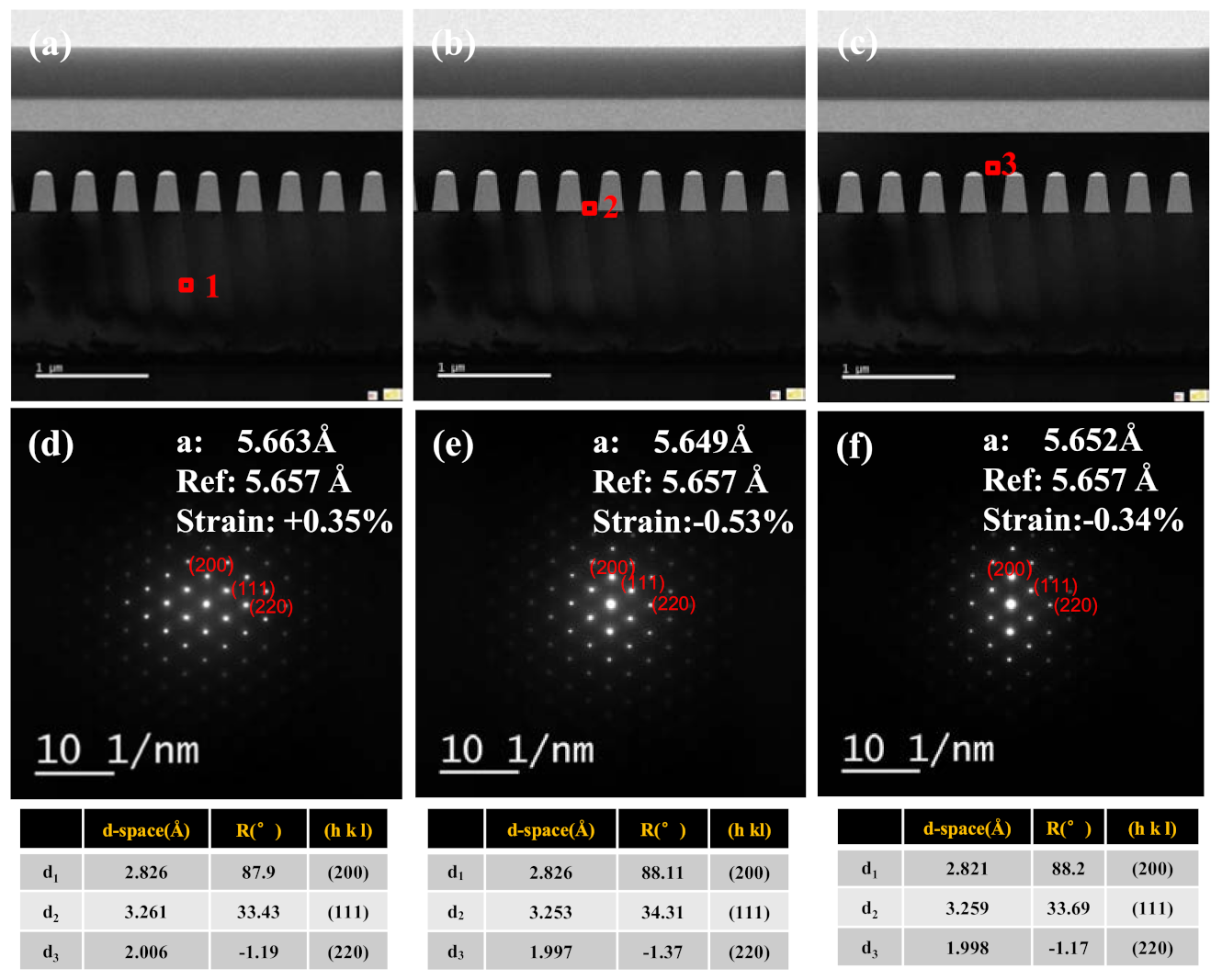 Nanomaterials 11 01421 g008