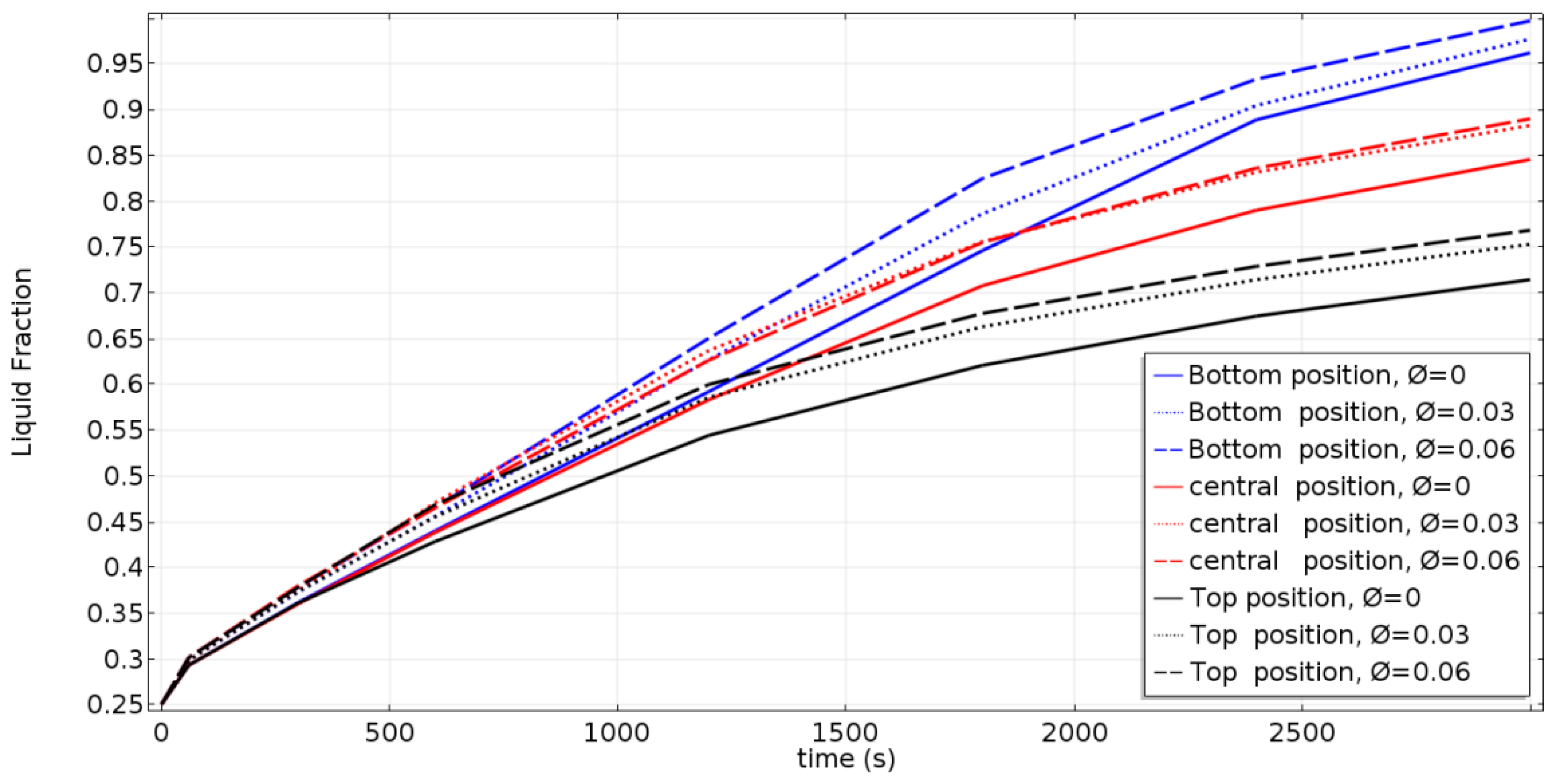 Nanomaterials 11 01425 g006 Nanomaterials 11 01425 g006