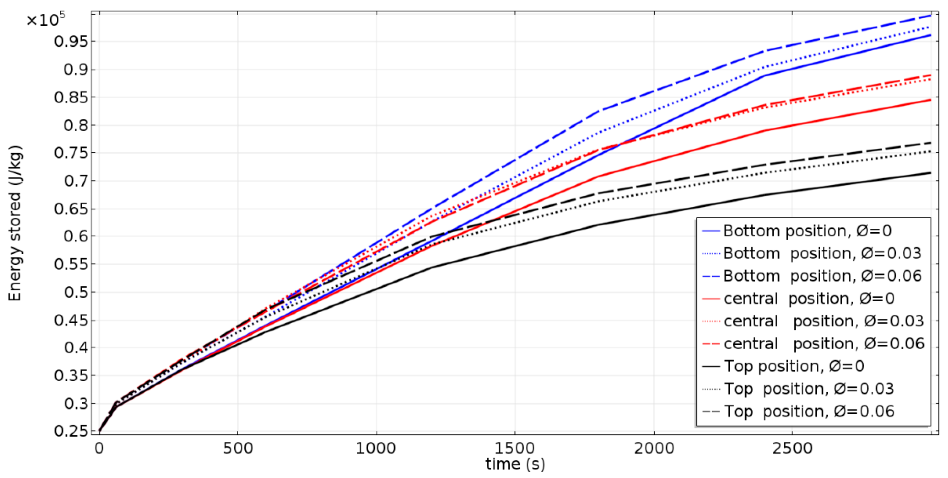 Nanomaterials 11 01425 g007 Nanomaterials 11 01425 g007
