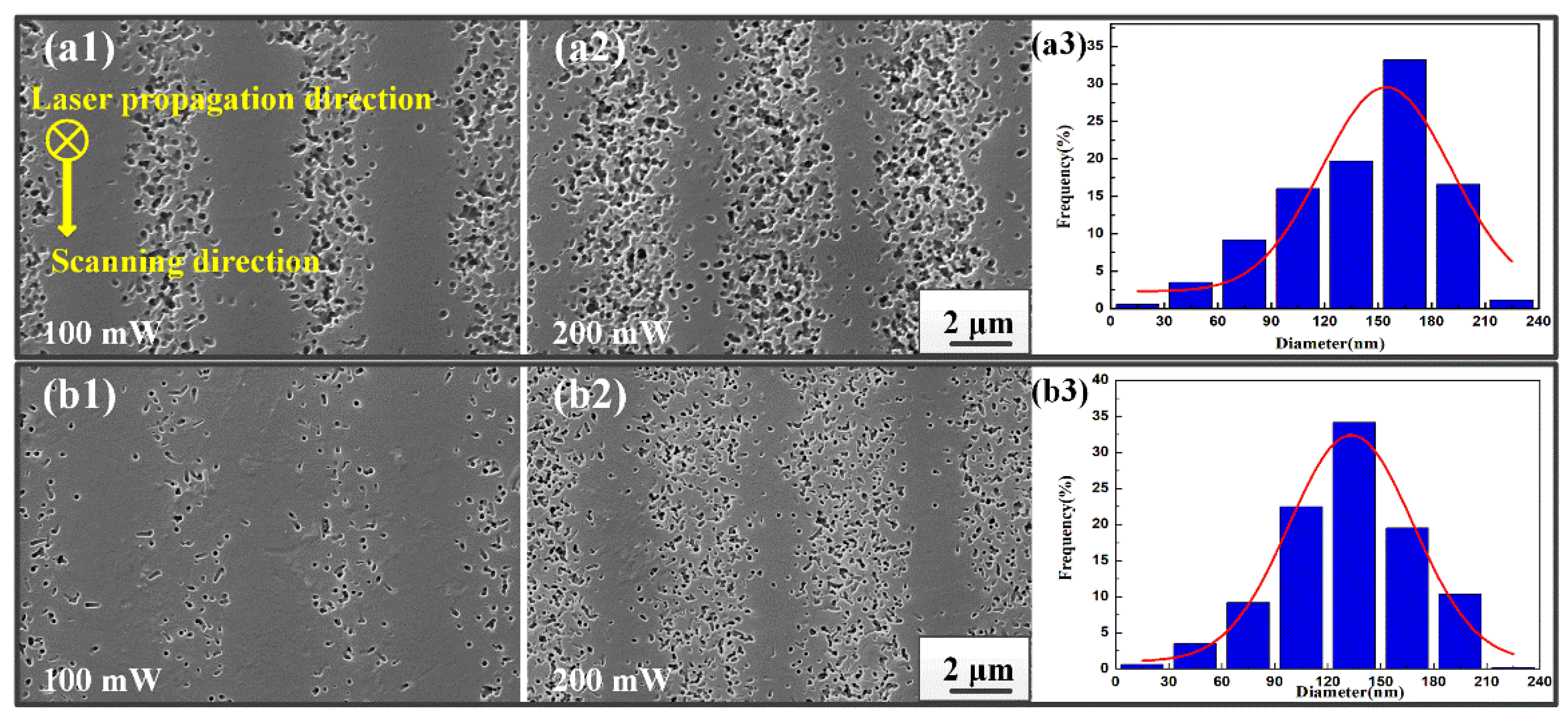 Nanomaterials 11 01432 g006 Nanomaterials 11 01432 g006