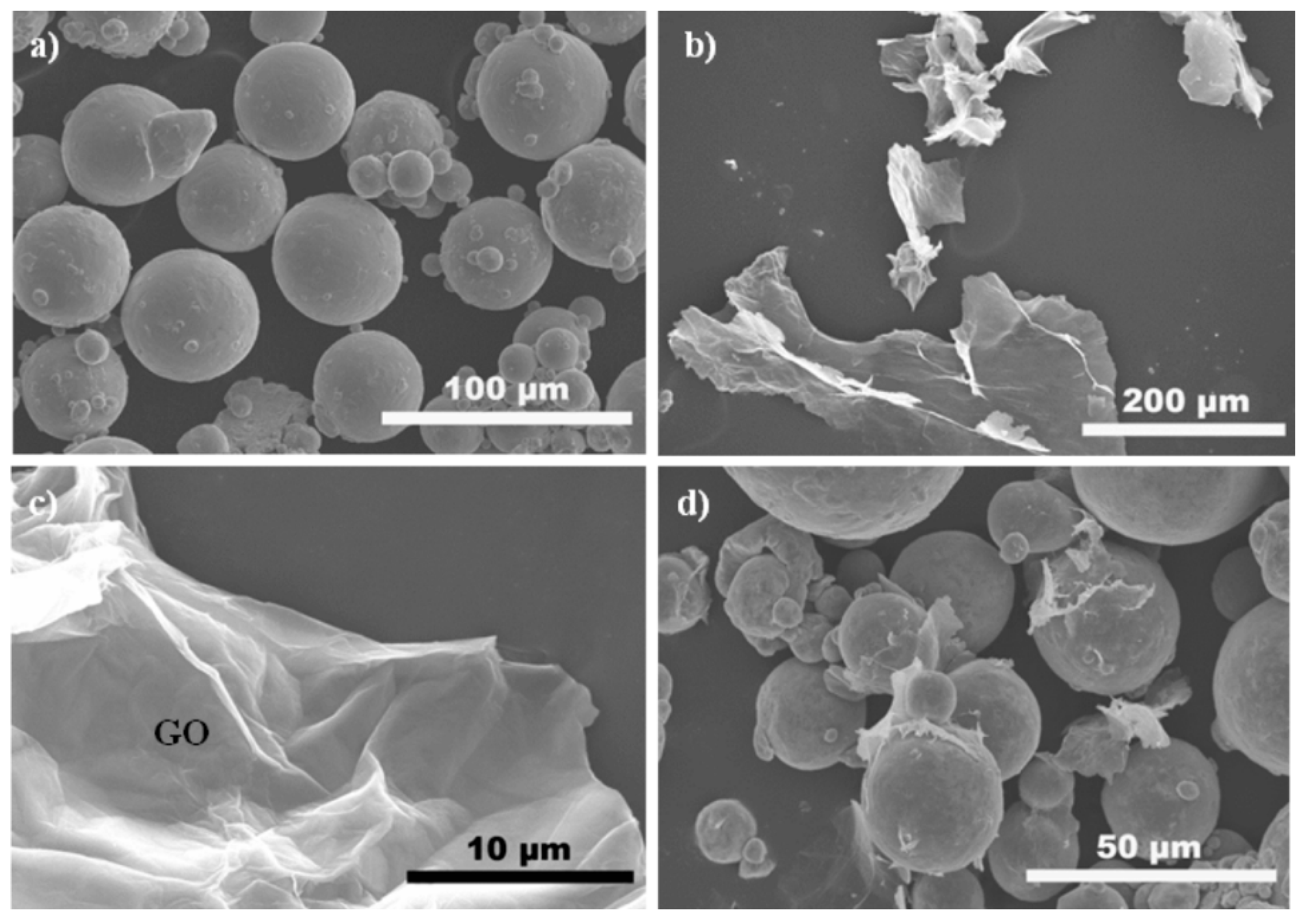 Nanomaterials 11 01440 g001