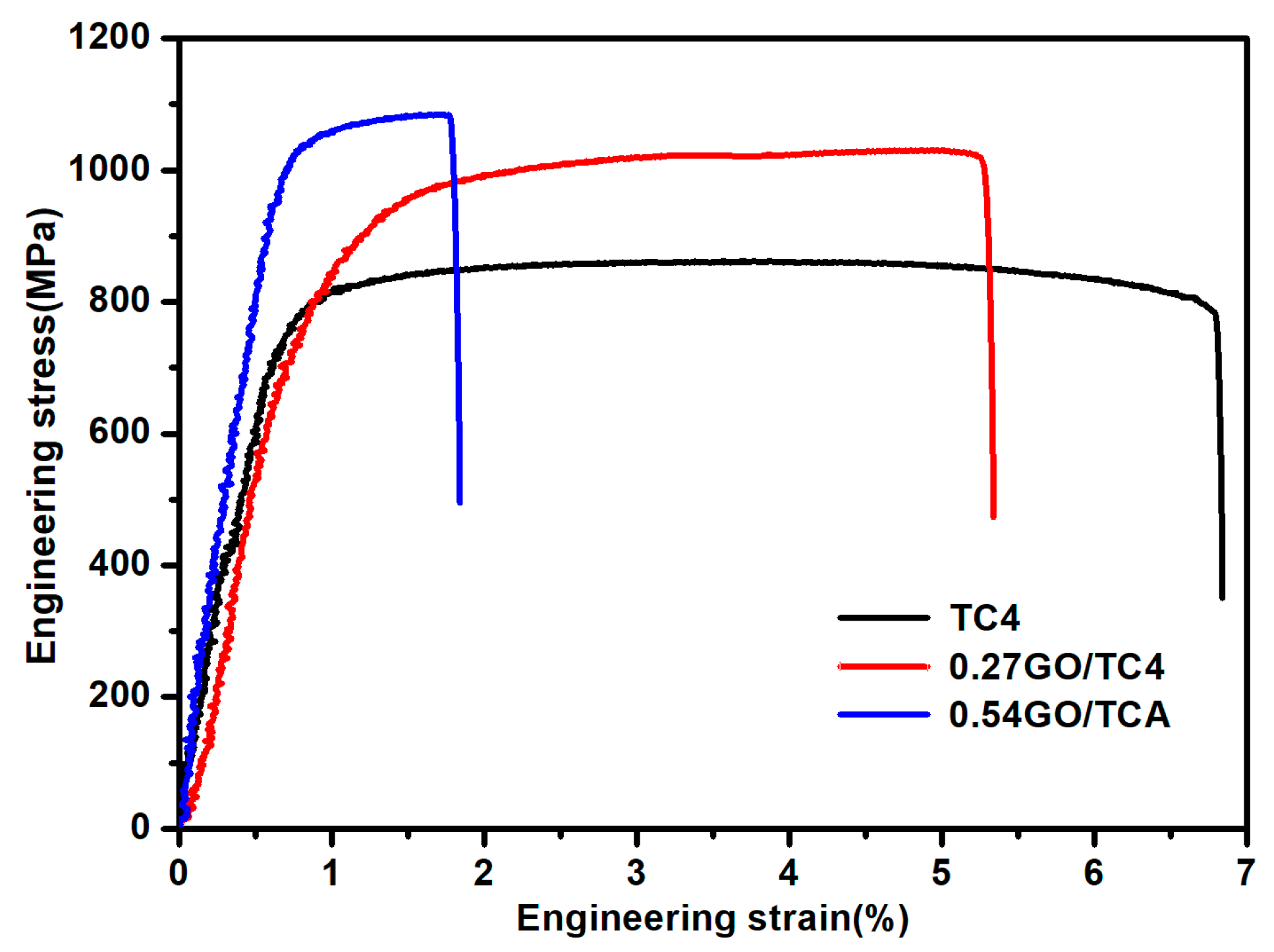 Nanomaterials 11 01440 g006