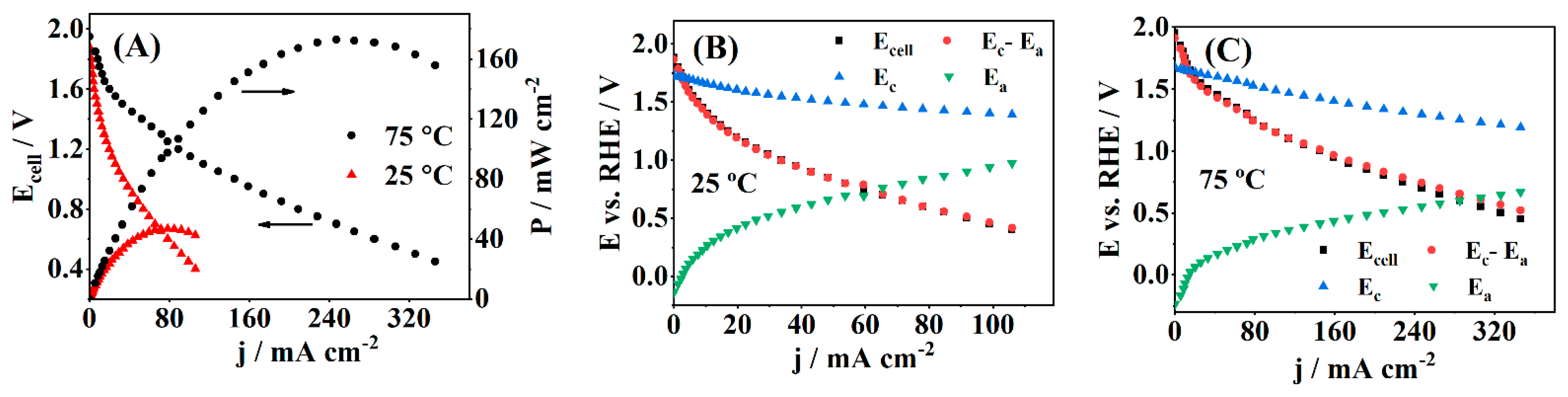 Nanomaterials 11 01441 g008 Nanomaterials 11 01441 g008
