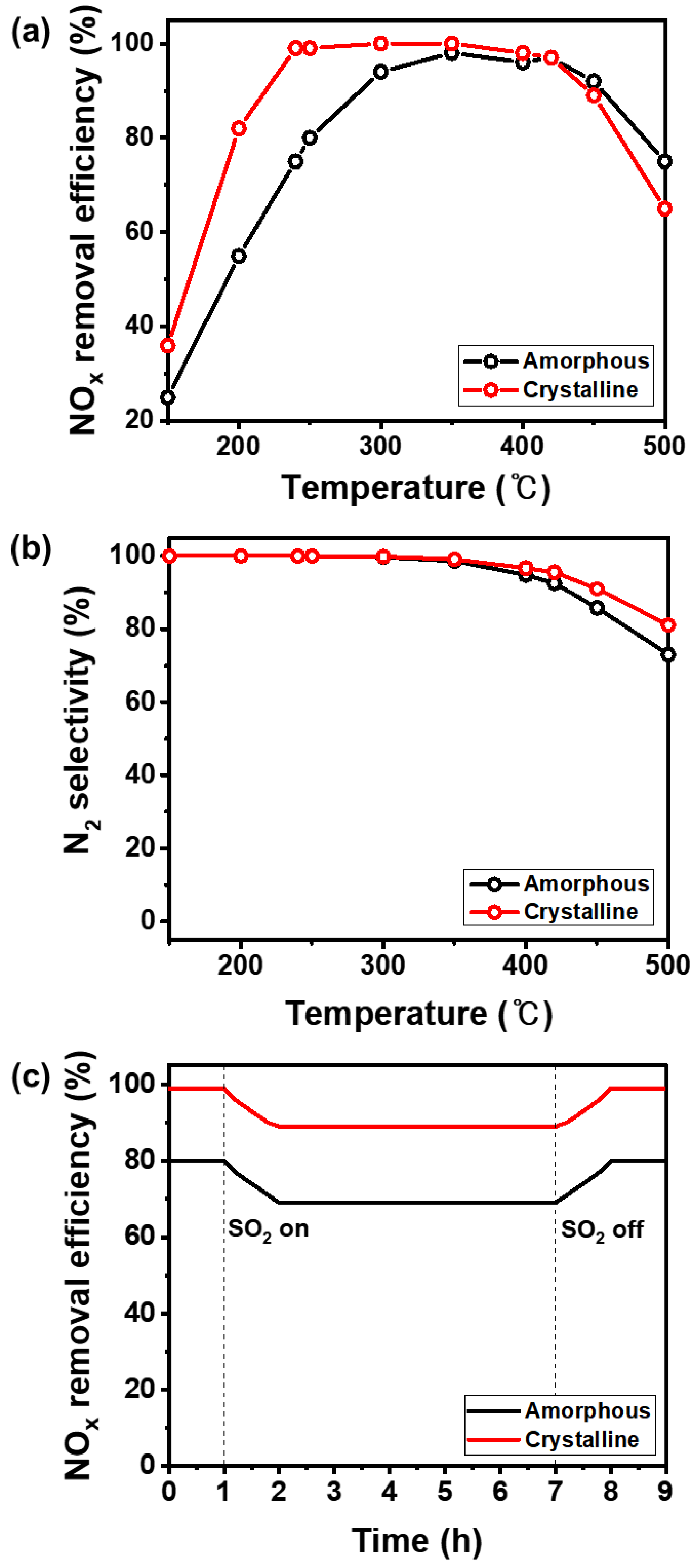 Nanomaterials 11 01452 g004 Nanomaterials 11 01452 g004