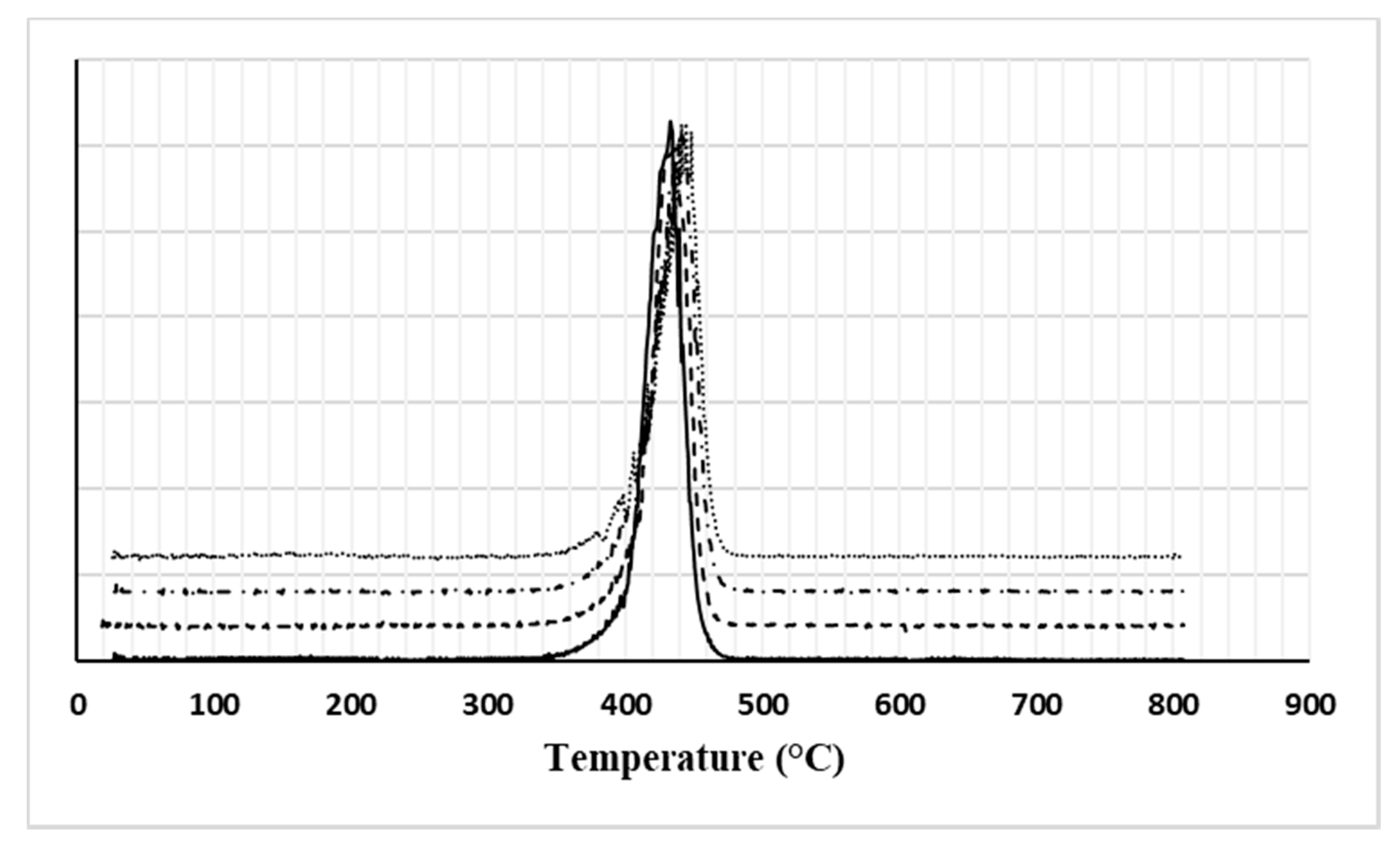 Nanomaterials 11 01454 g003 Nanomaterials 11 01454 g003