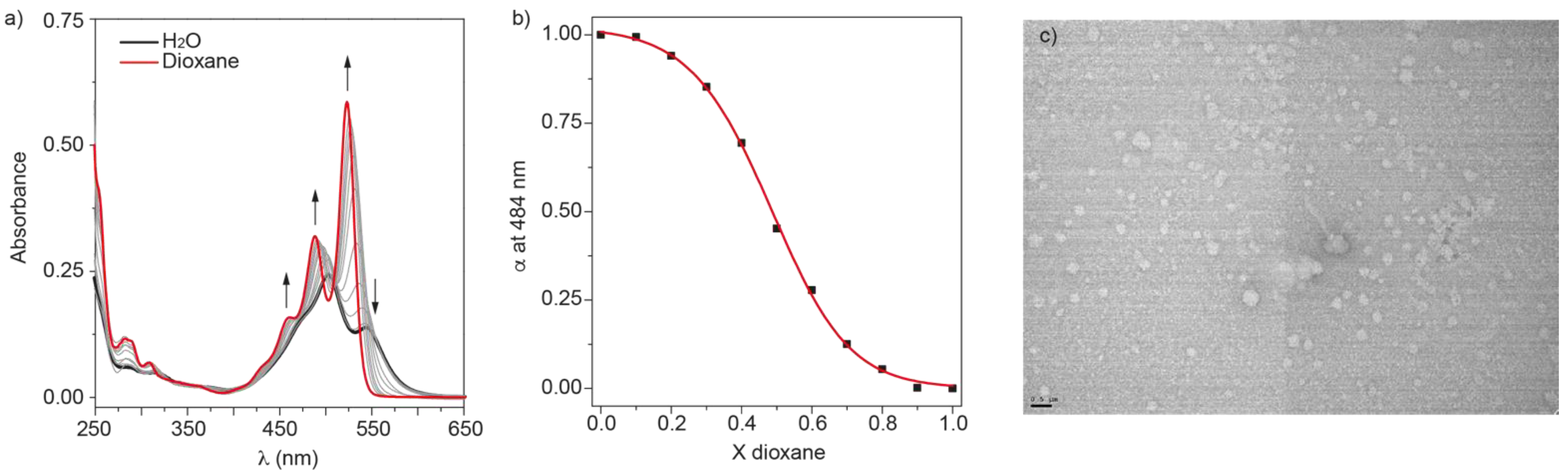 Nanomaterials 11 01457 g005 Nanomaterials 11 01457 g005