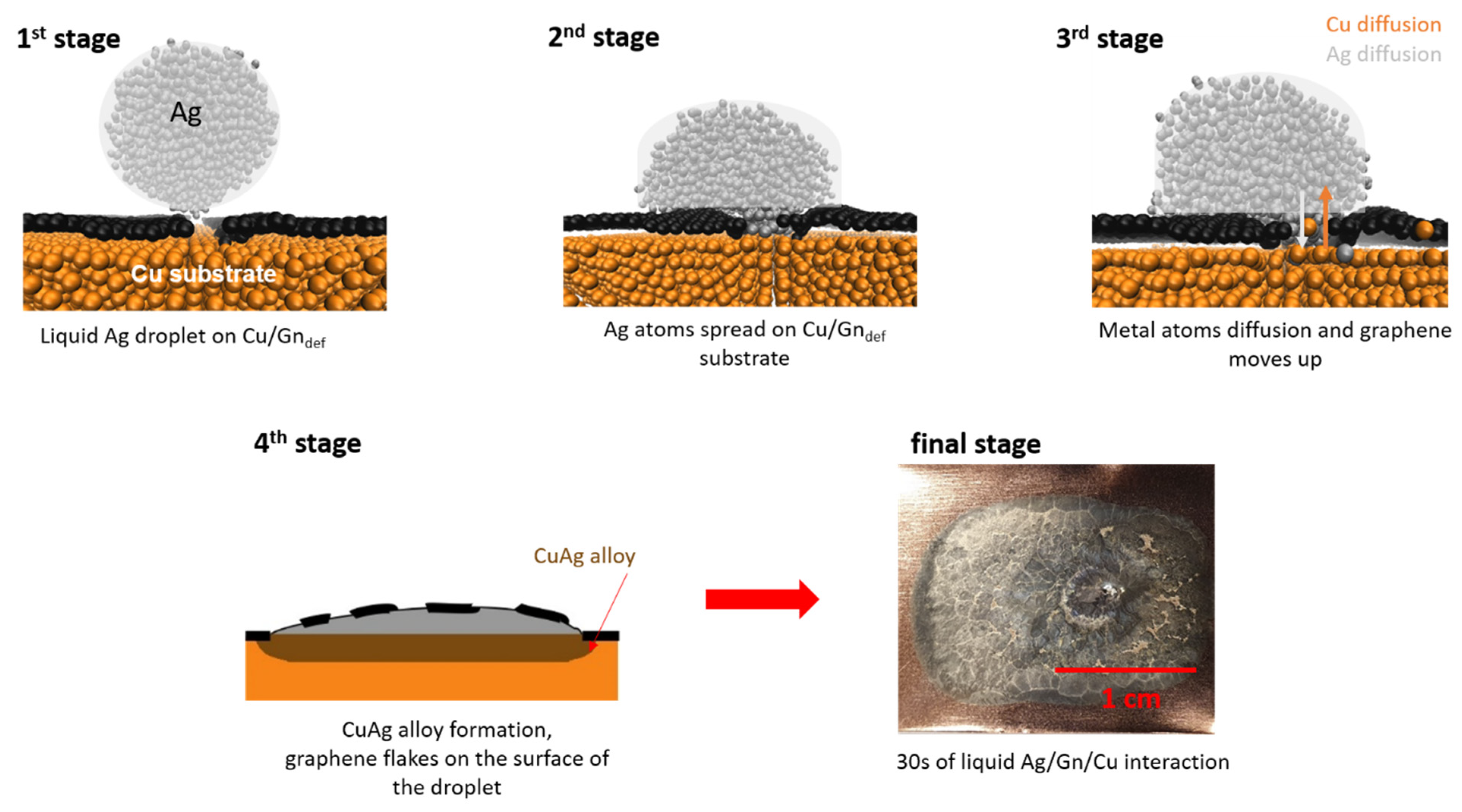 Nanomaterials 11 01465 g002 Nanomaterials 11 01465 g002